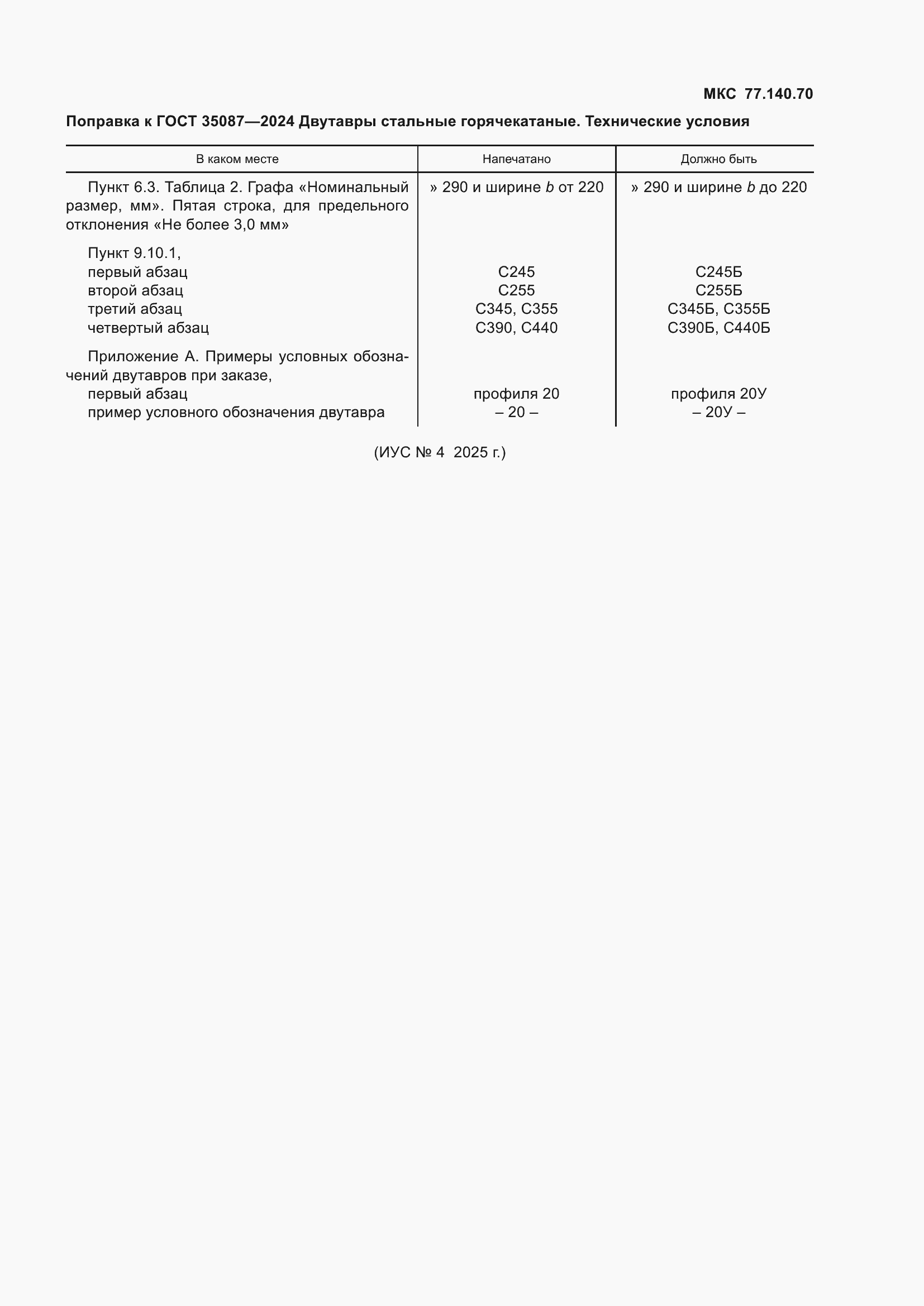 Приложение №1