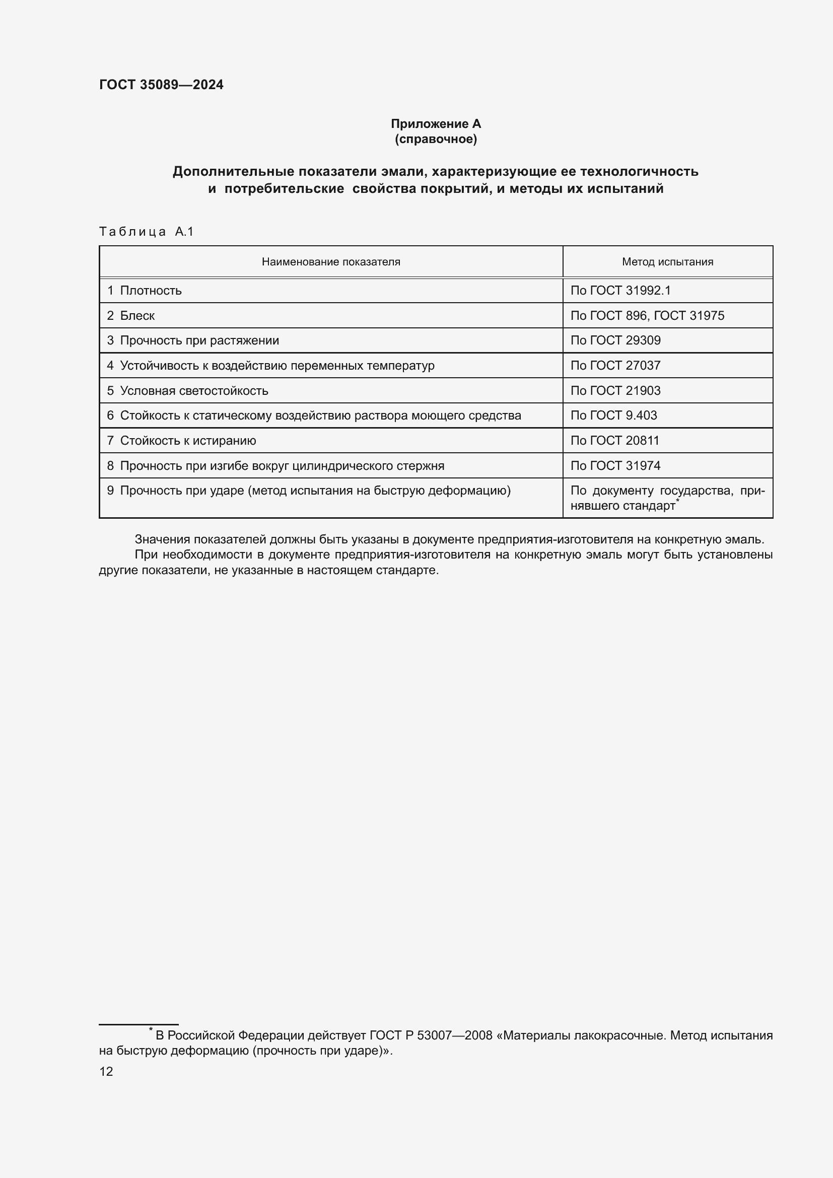 Страница 16 ГОСТ 35089-2024