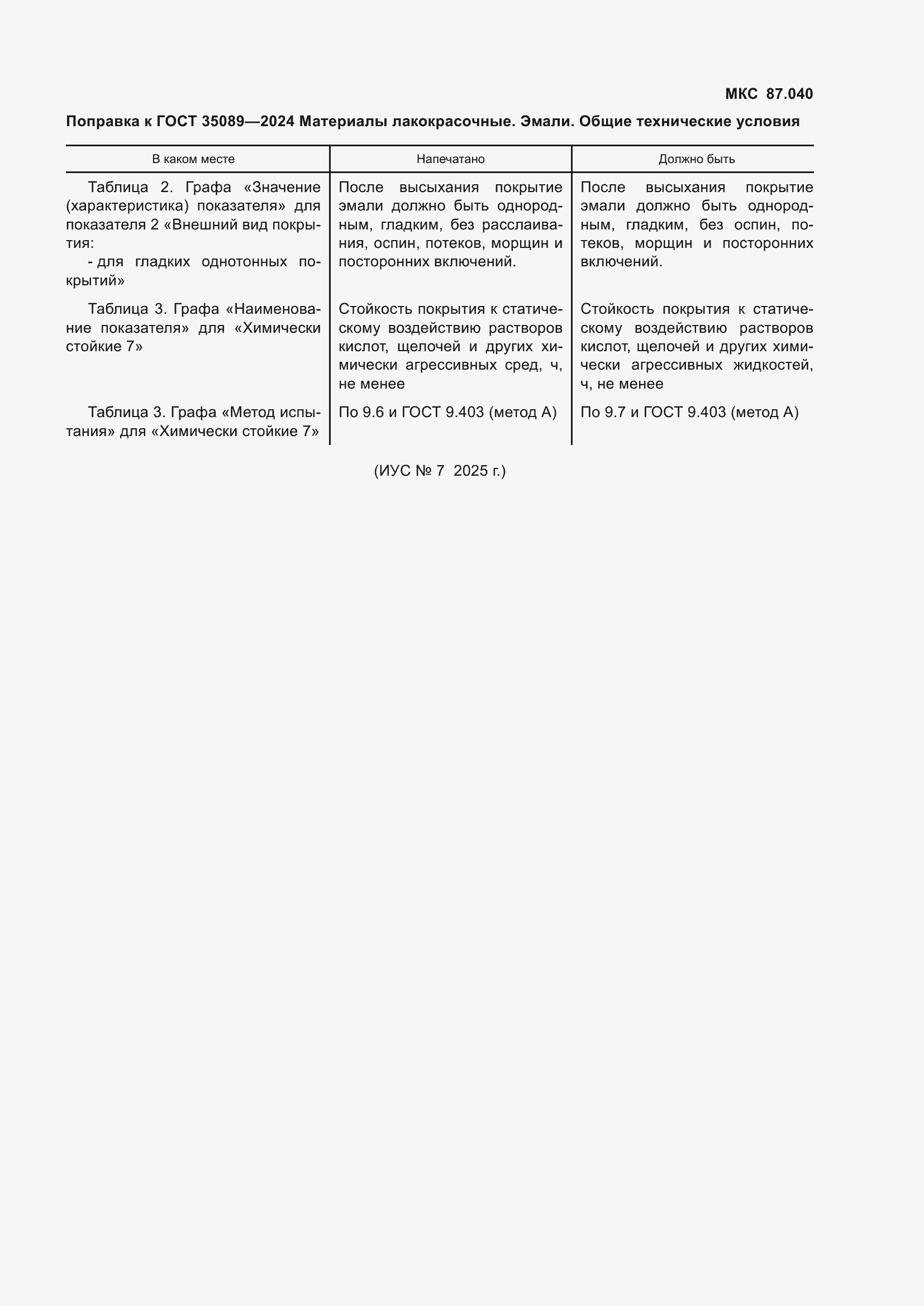 Приложение №1