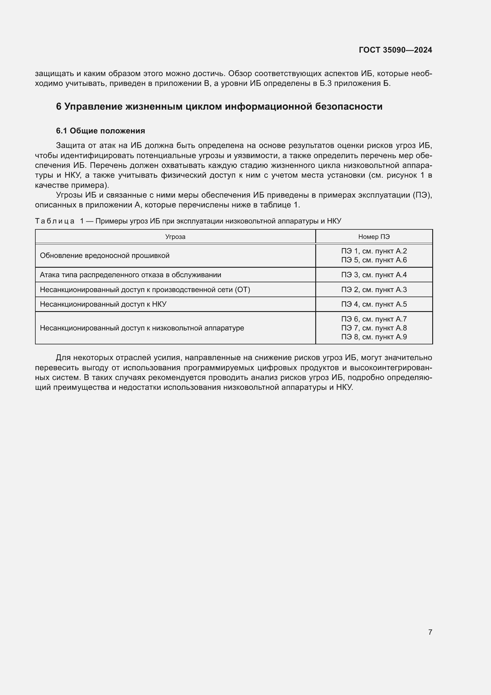 Страница 11 ГОСТ 35090-2024