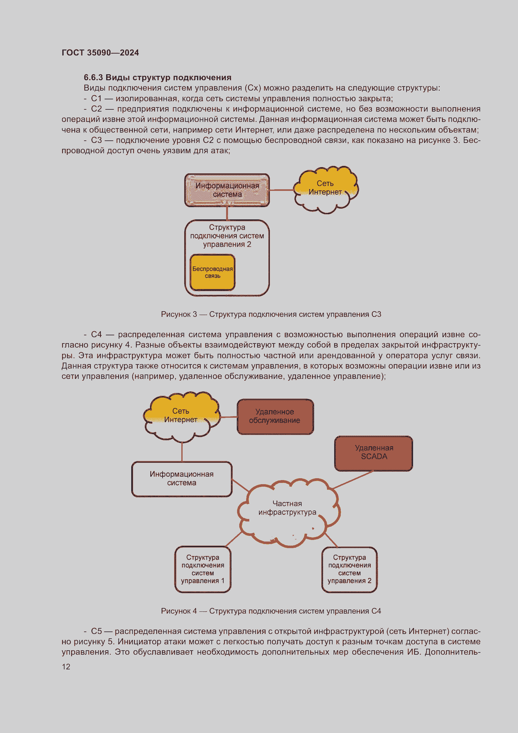 Страница 16 ГОСТ 35090-2024
