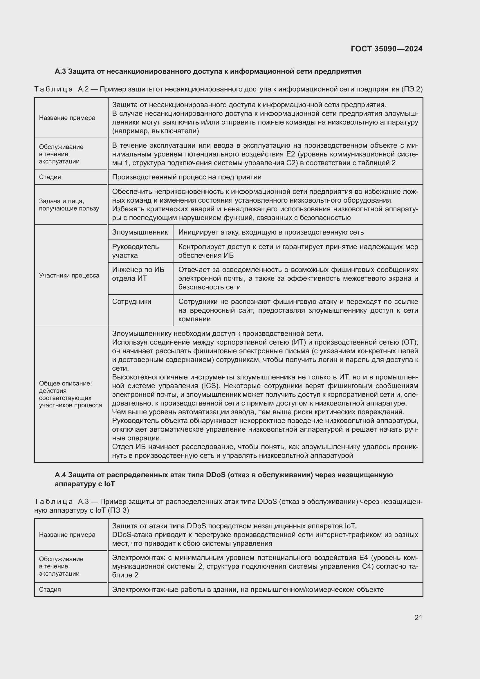 Страница 25 ГОСТ 35090-2024