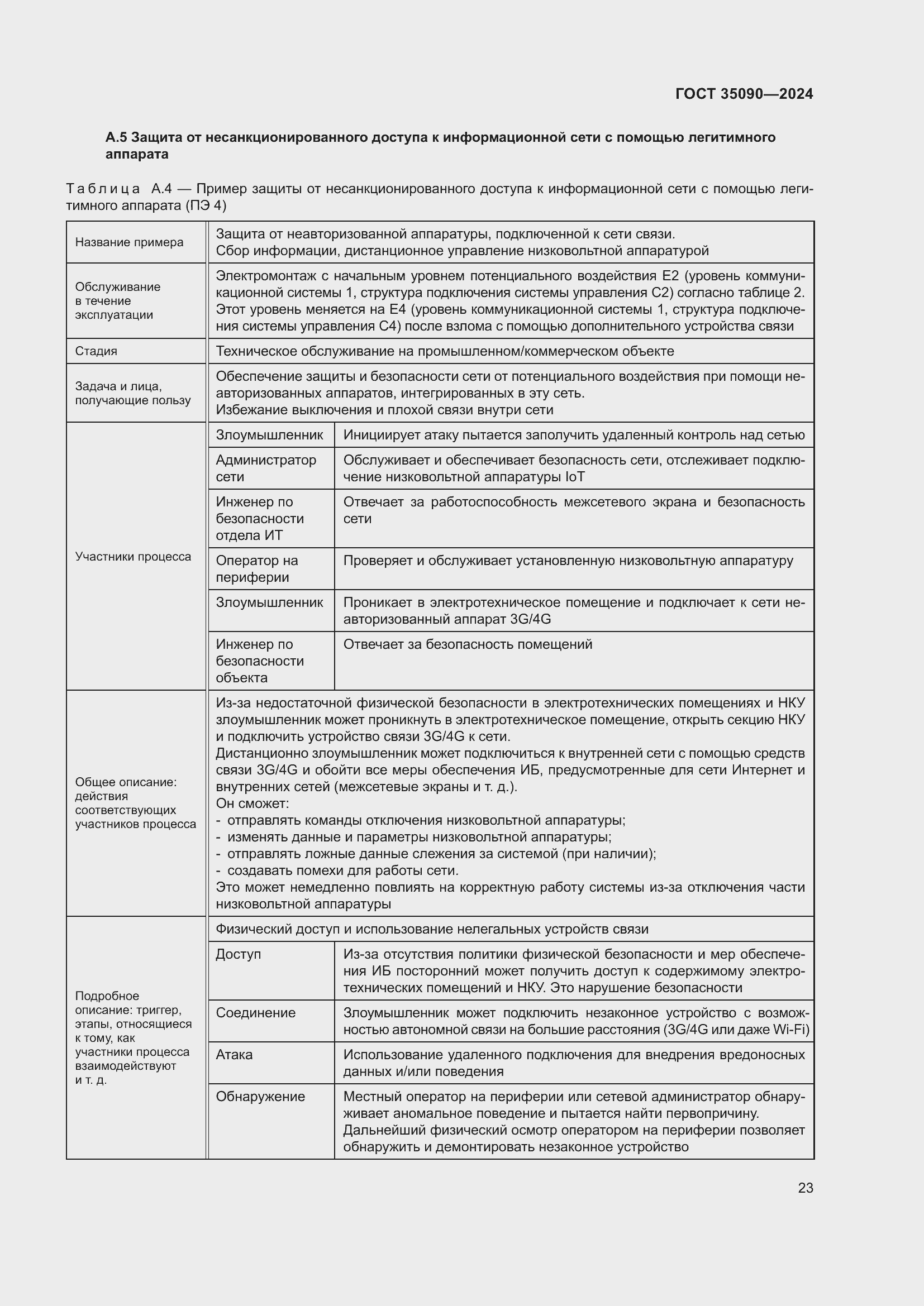 Страница 27 ГОСТ 35090-2024