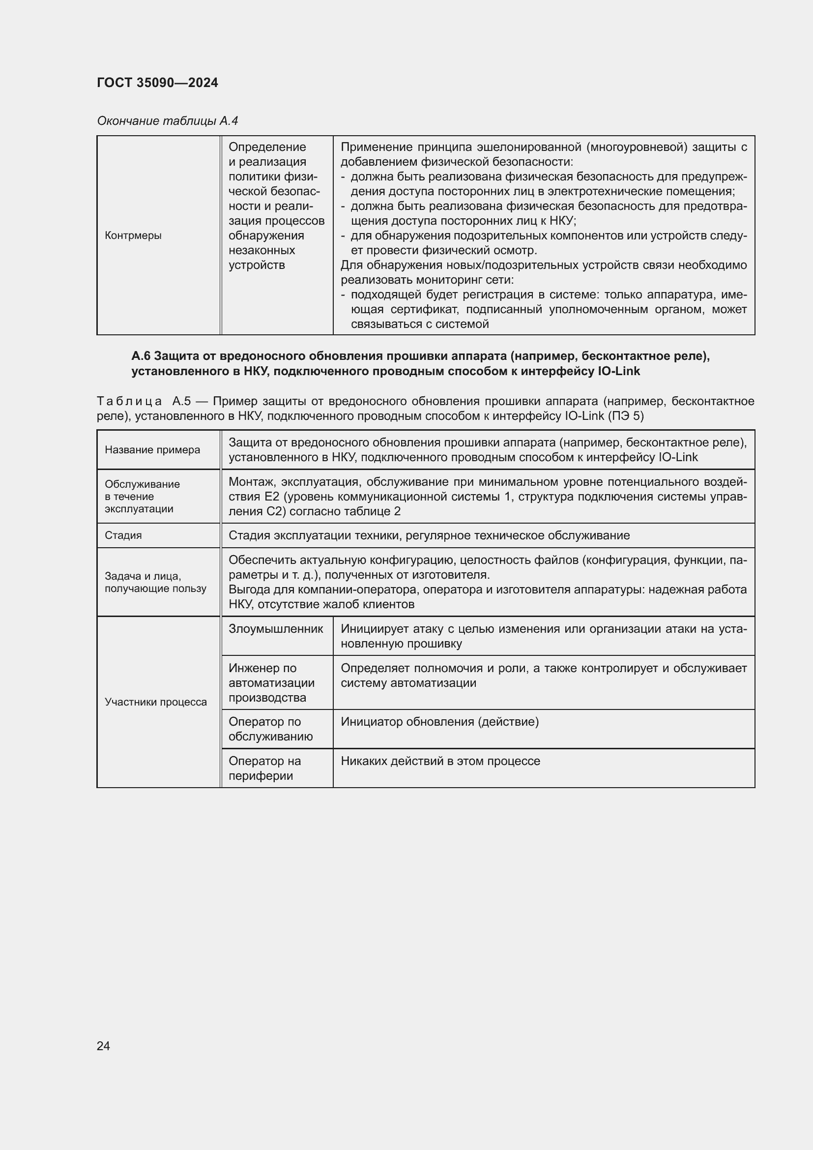 Страница 28 ГОСТ 35090-2024