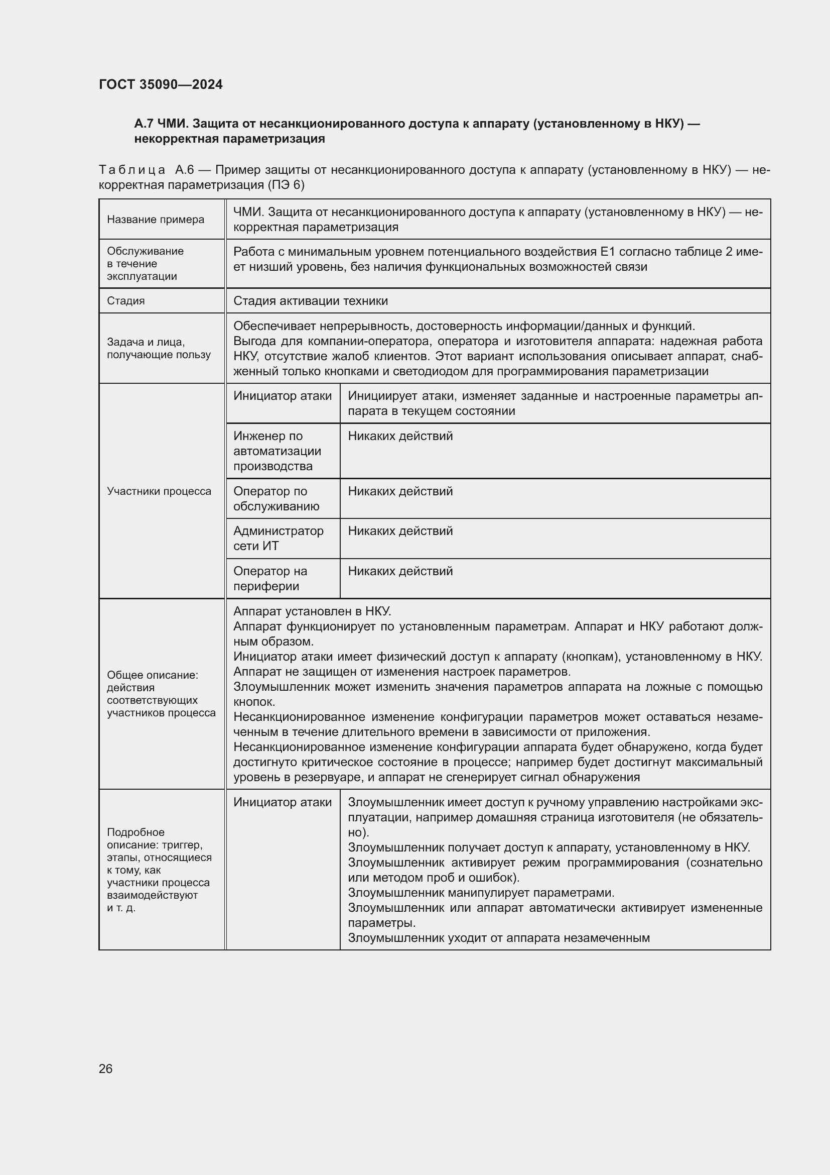 Страница 30 ГОСТ 35090-2024