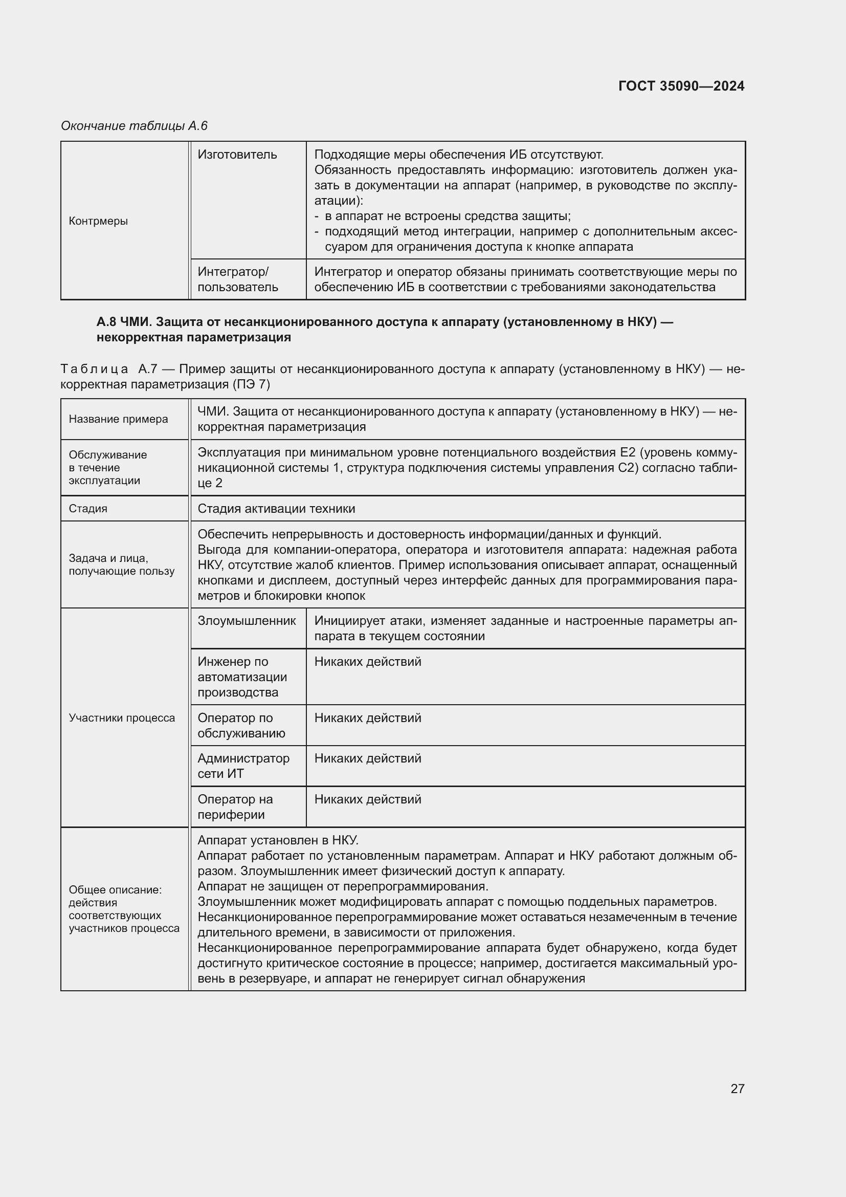 Страница 31 ГОСТ 35090-2024