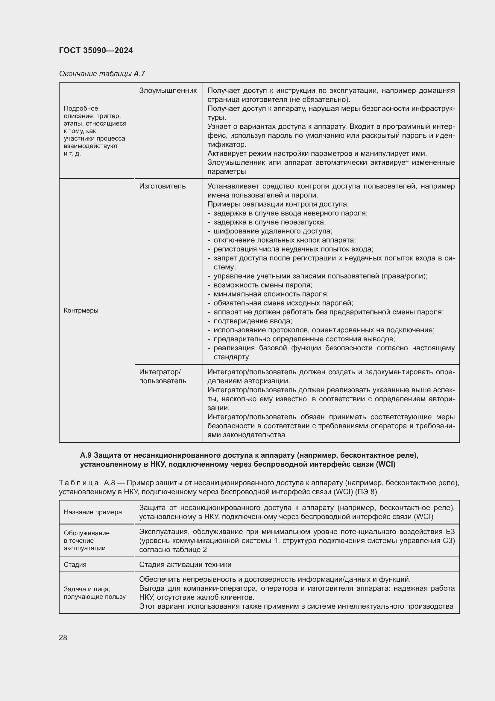 Страница 32 ГОСТ 35090-2024