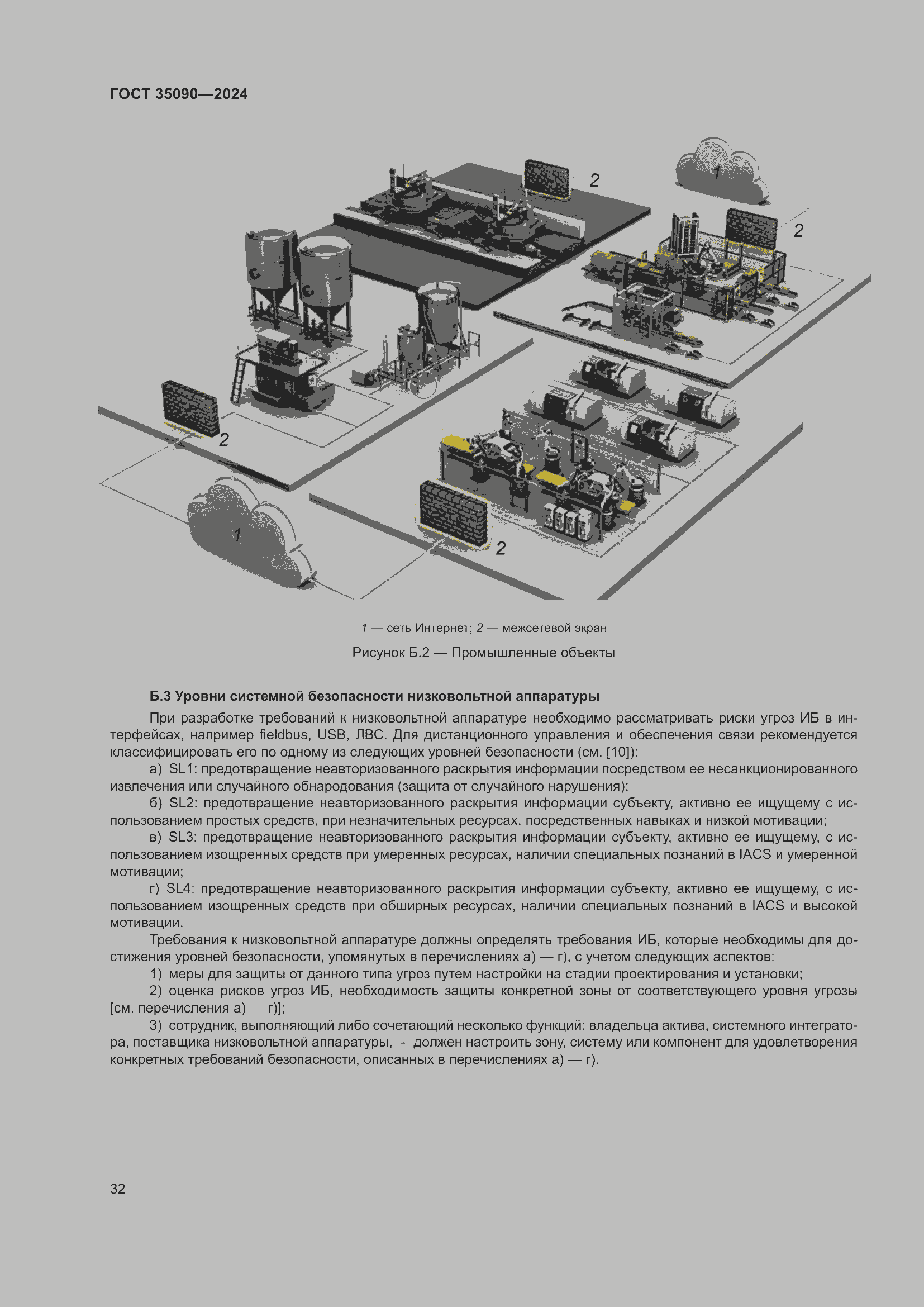 Страница 36 ГОСТ 35090-2024