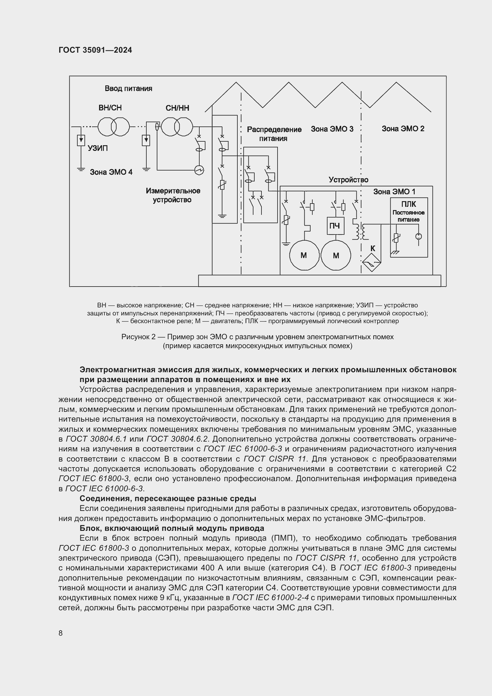 Страница 14 ГОСТ 35091-2024