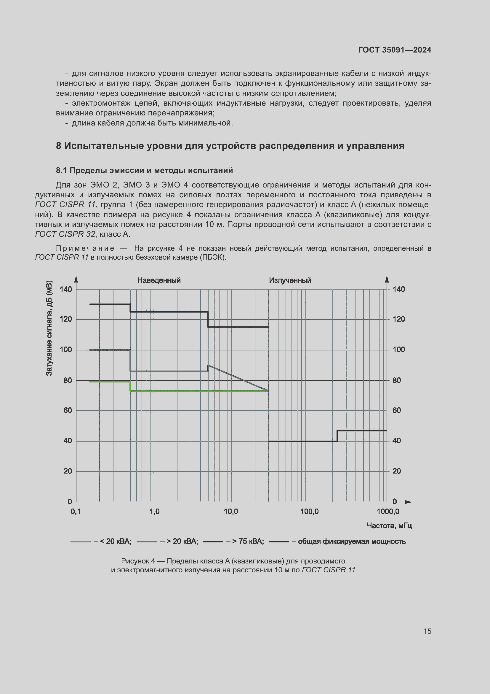 Страница 21 ГОСТ 35091-2024
