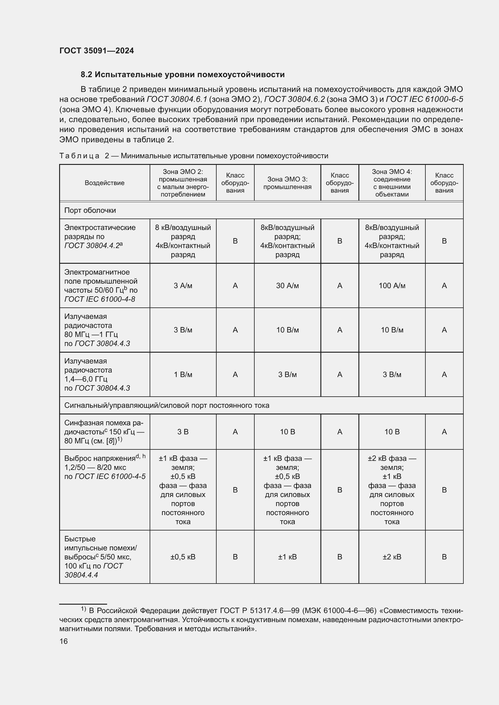 Страница 22 ГОСТ 35091-2024