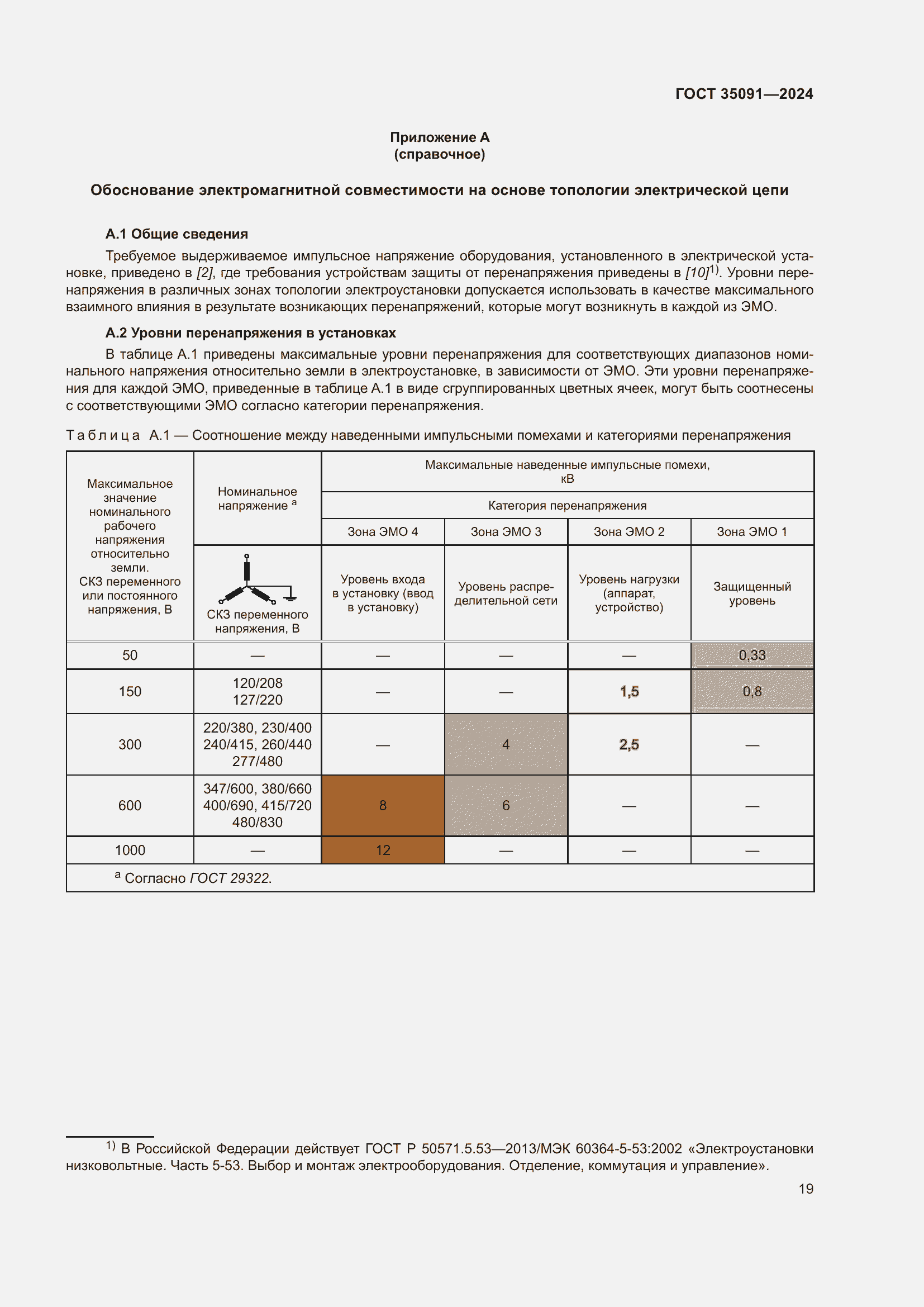 Страница 25 ГОСТ 35091-2024