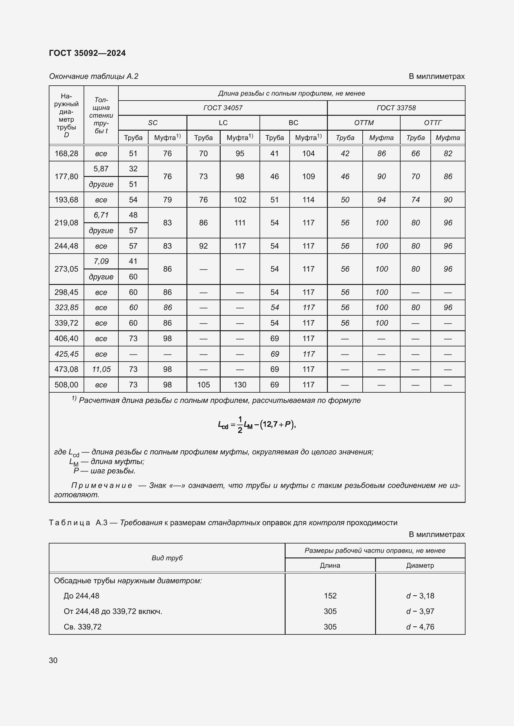 Страница 36 ГОСТ 35092-2024