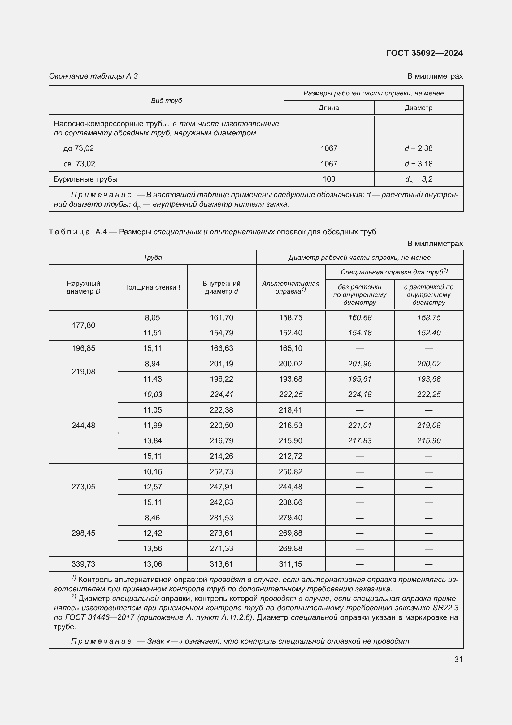Страница 37 ГОСТ 35092-2024
