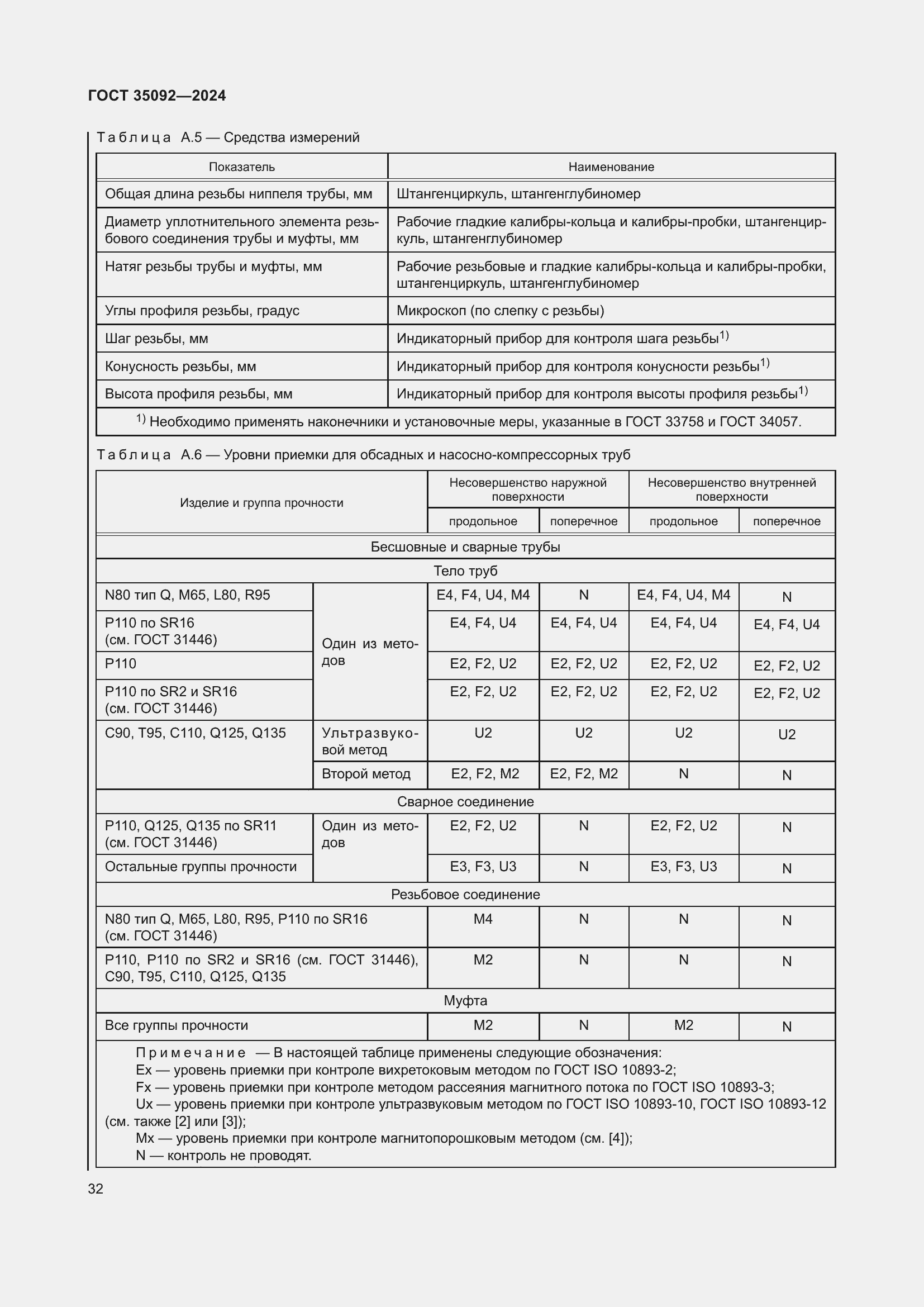 Страница 38 ГОСТ 35092-2024