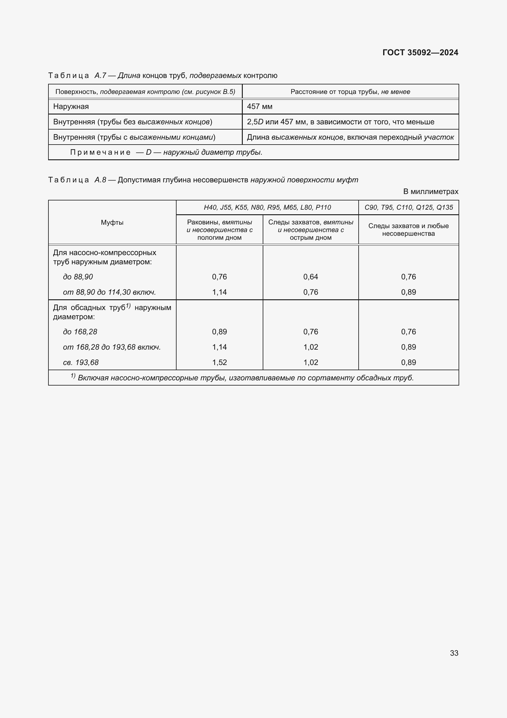 Страница 39 ГОСТ 35092-2024