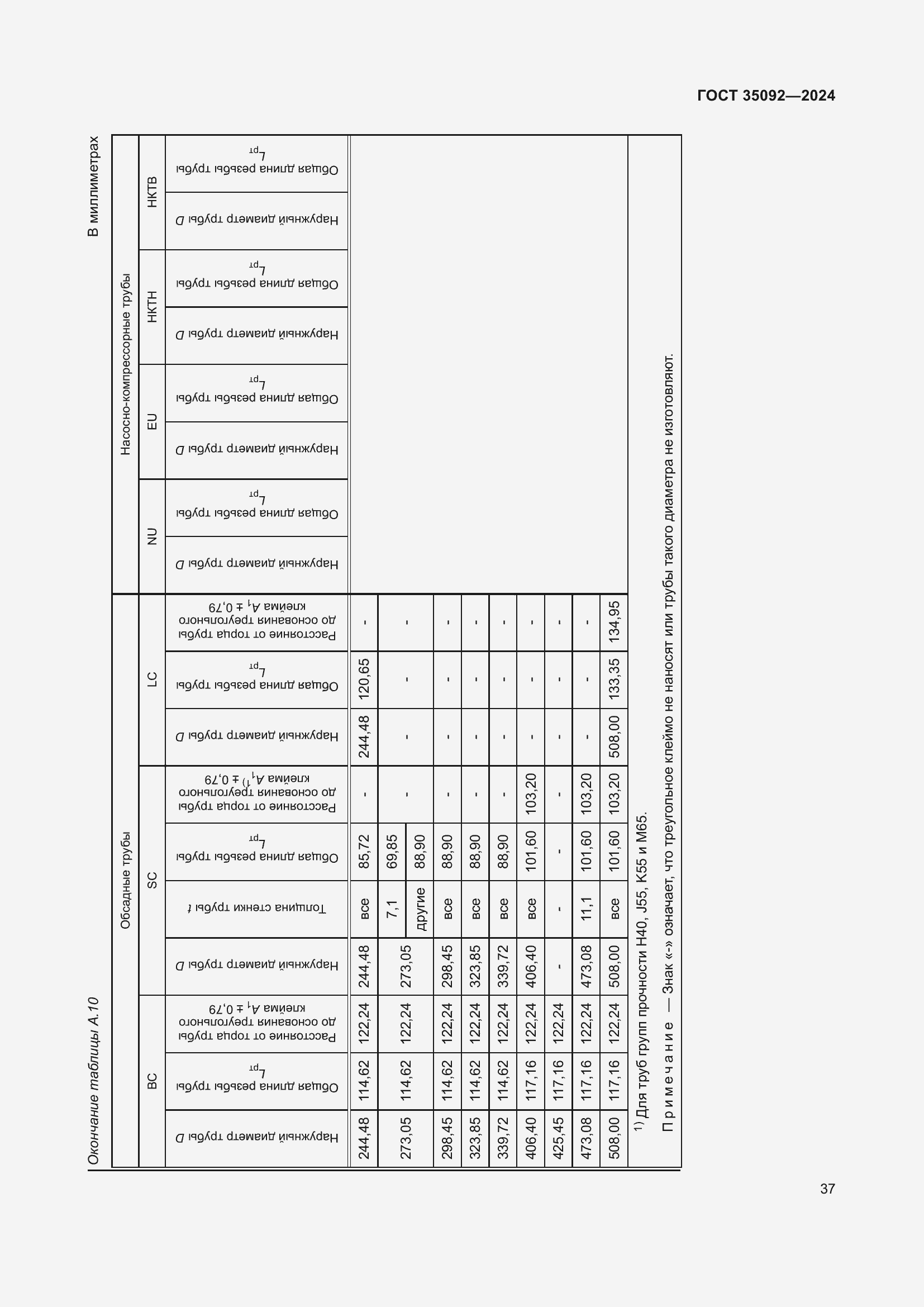 Страница 43 ГОСТ 35092-2024