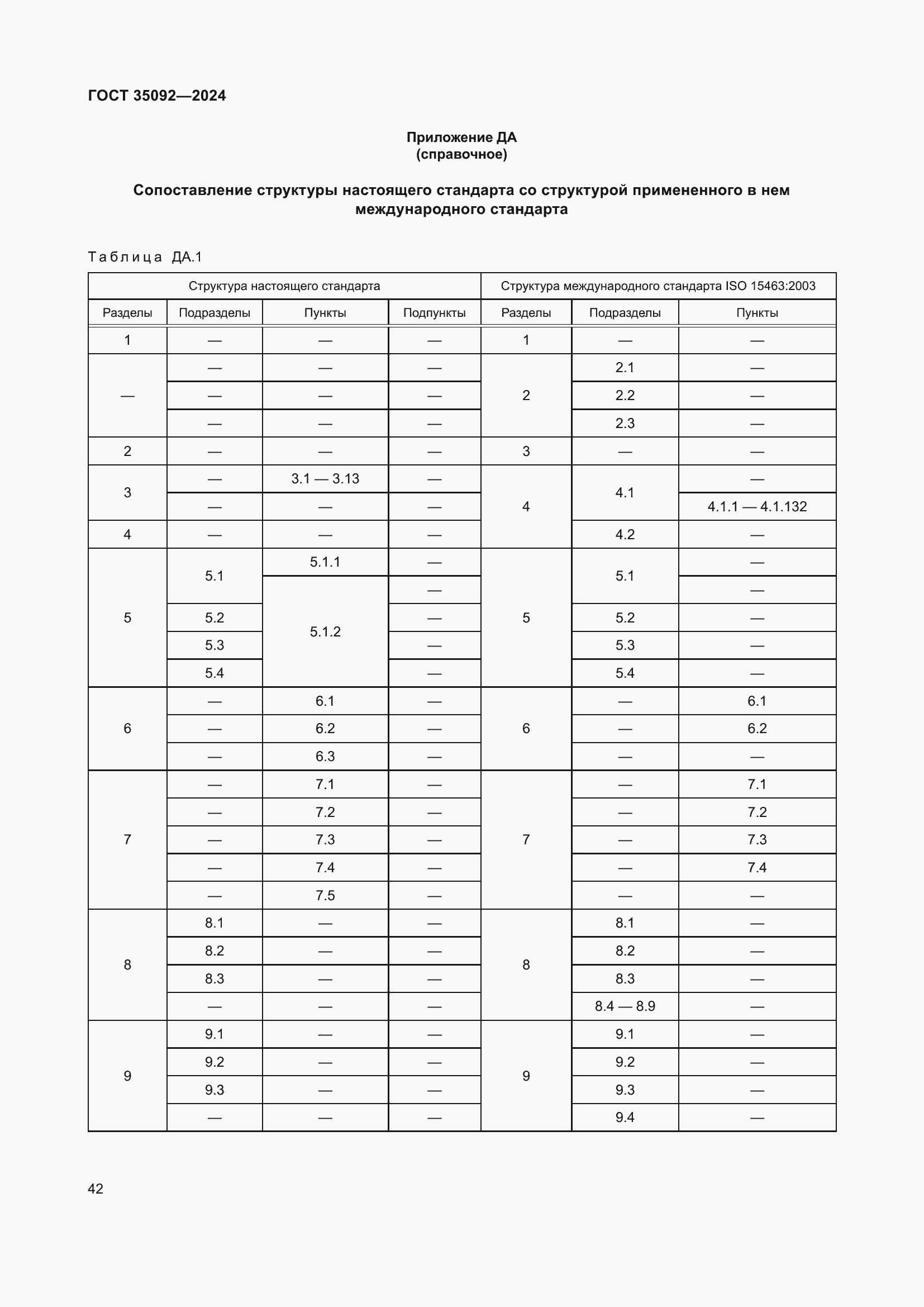 Страница 48 ГОСТ 35092-2024