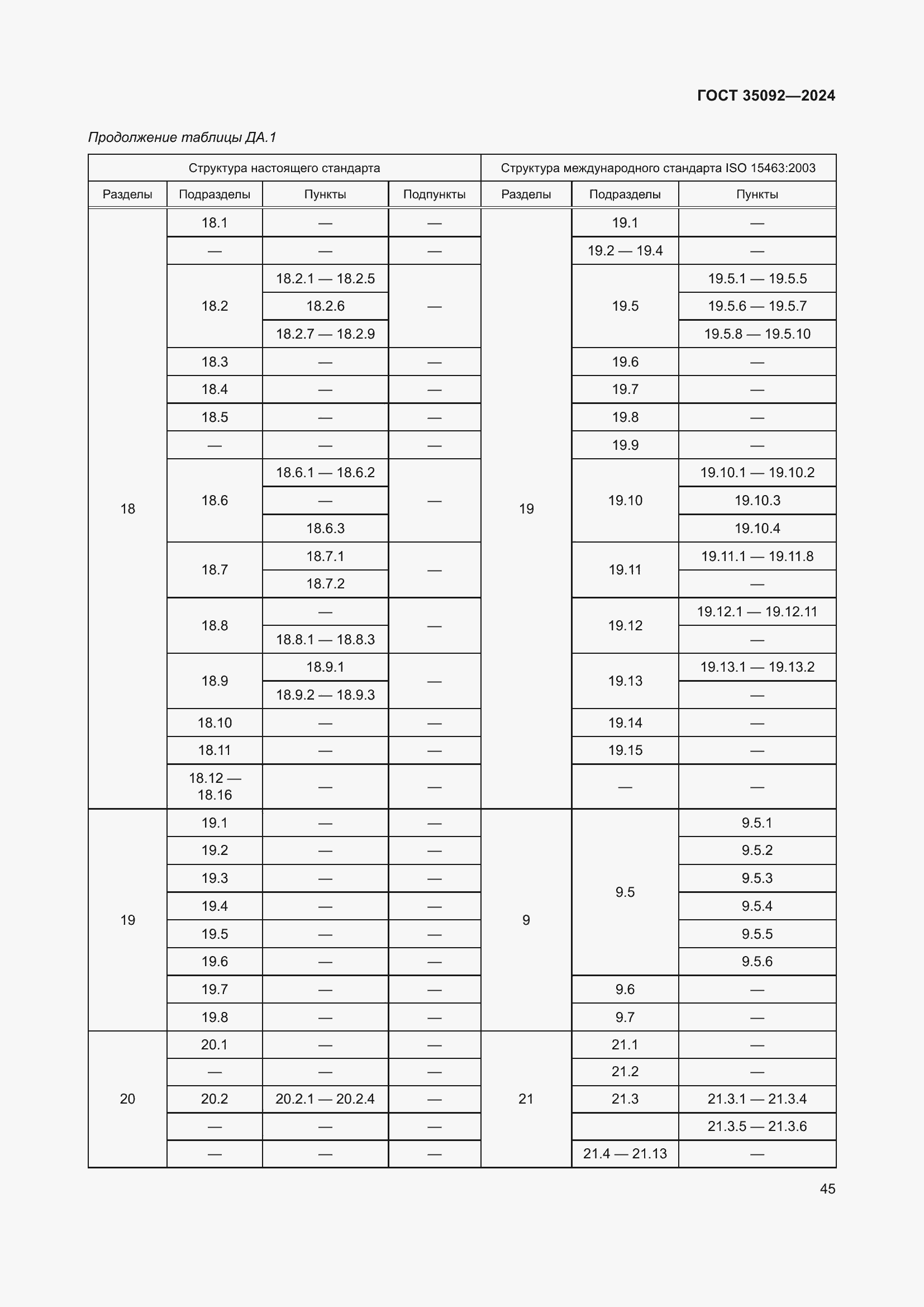 Страница 51 ГОСТ 35092-2024