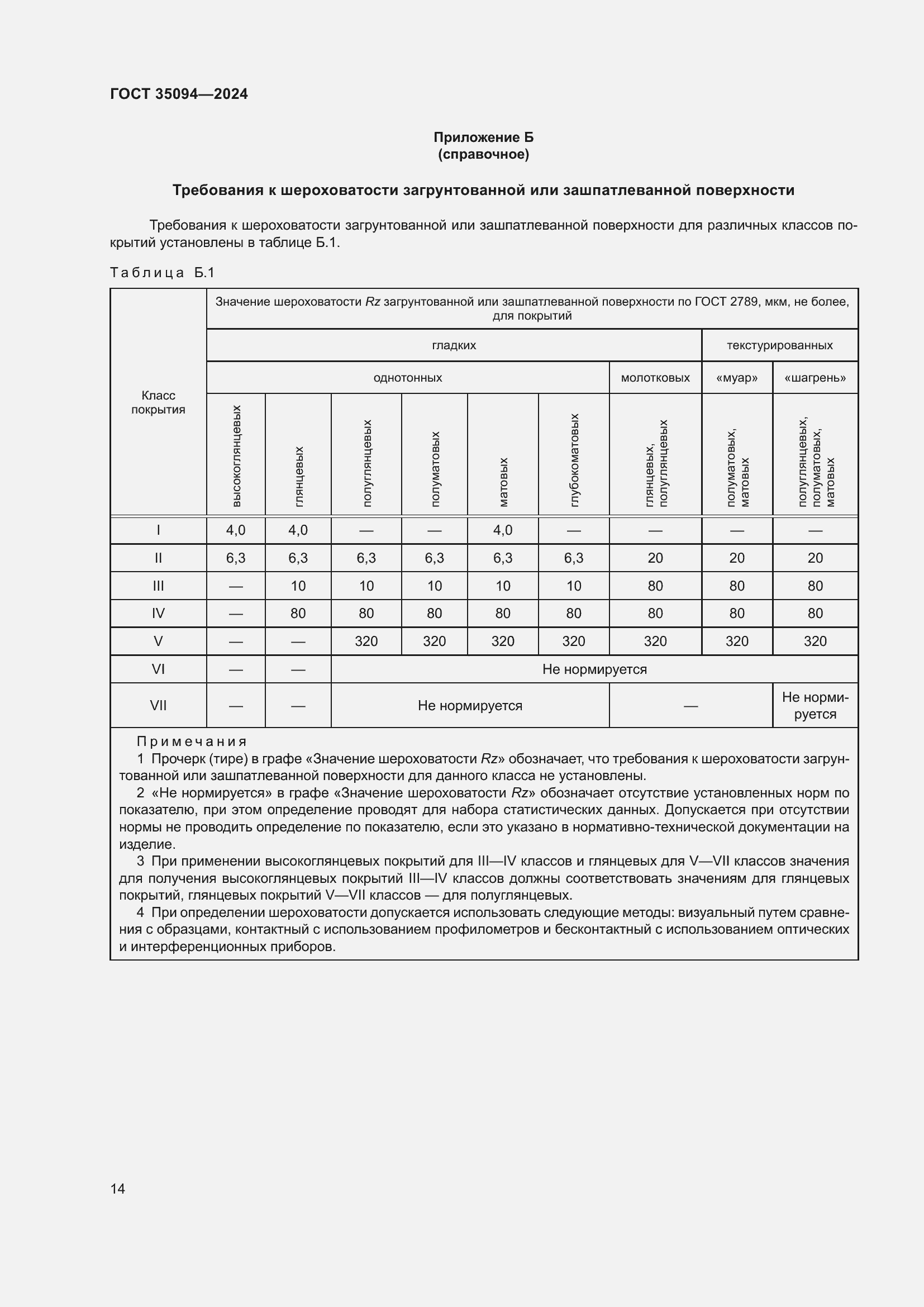 Страница 16 ГОСТ 35094-2024