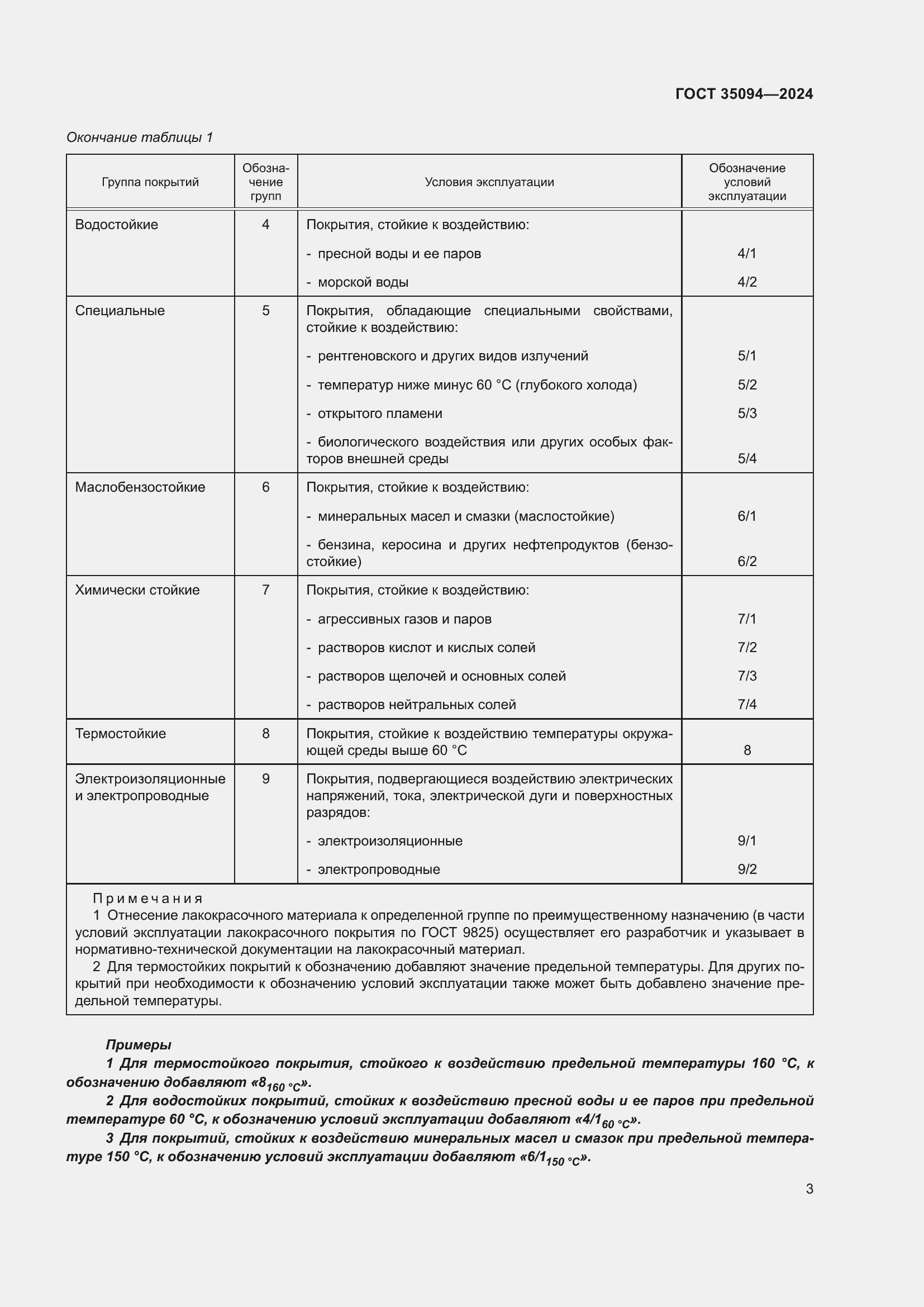 Страница 5 ГОСТ 35094-2024