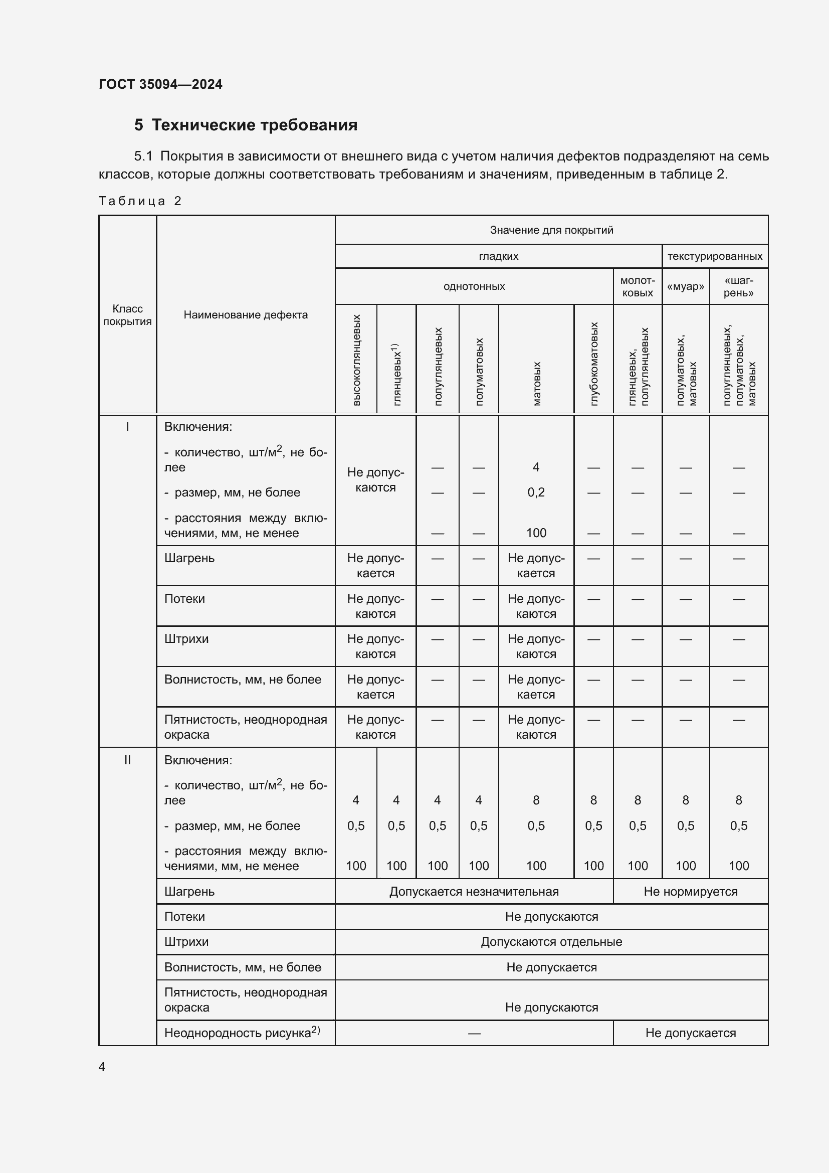 Страница 6 ГОСТ 35094-2024