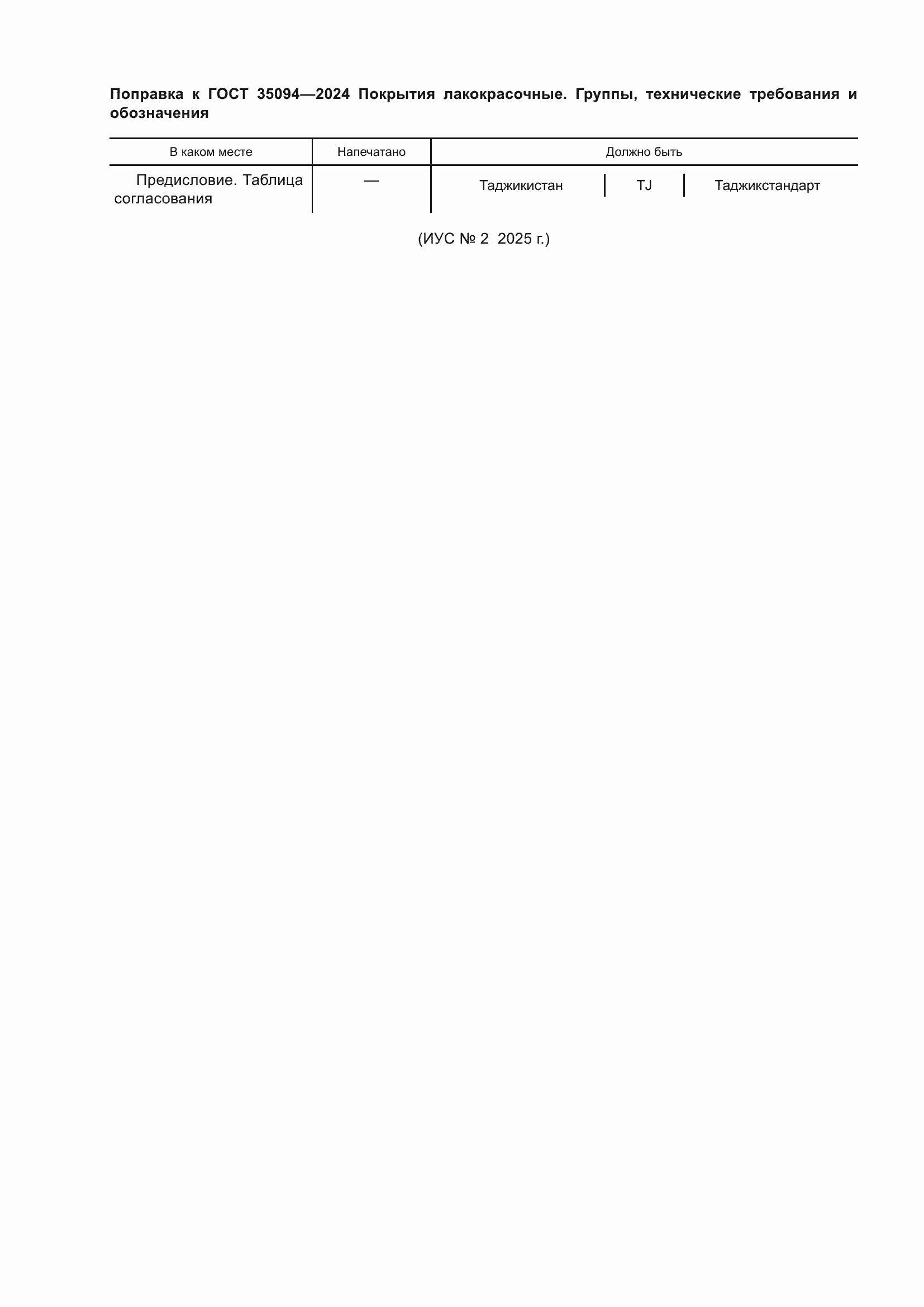 Приложение №1