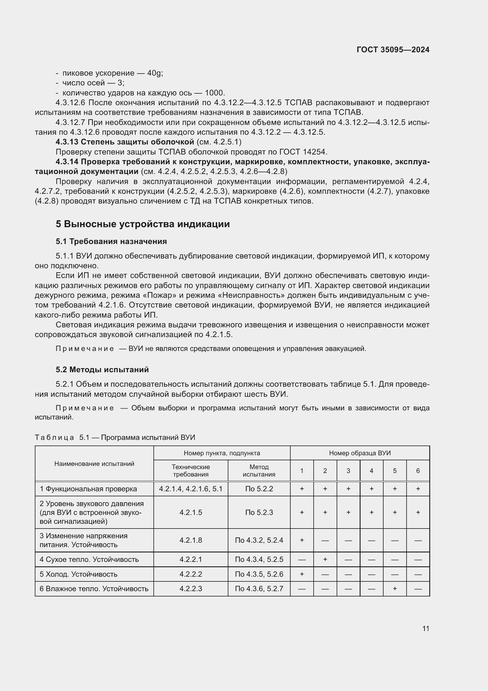 Страница 15 ГОСТ 35095-2024