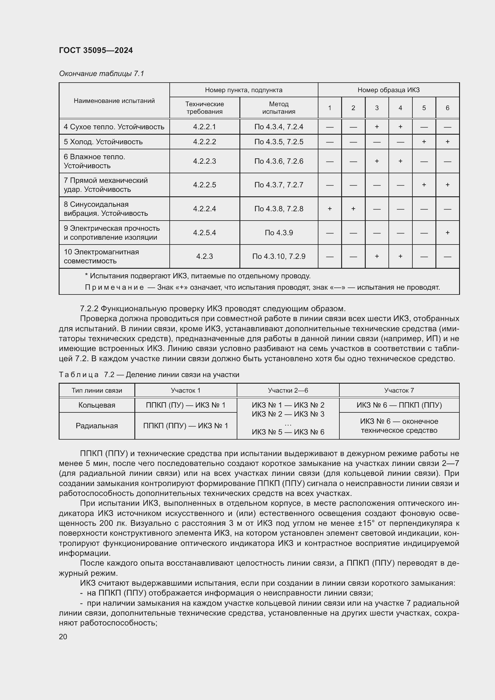 Страница 24 ГОСТ 35095-2024