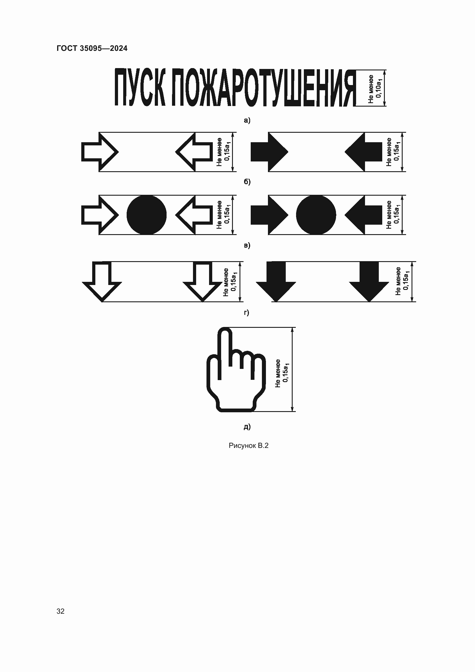 Страница 36 ГОСТ 35095-2024