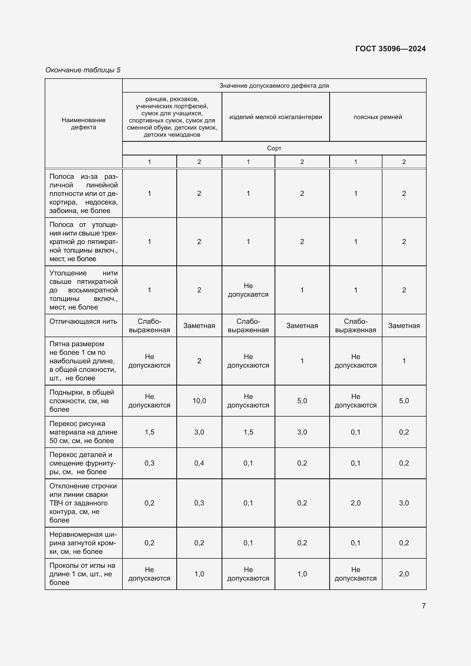 Страница 9 ГОСТ 35096-2024