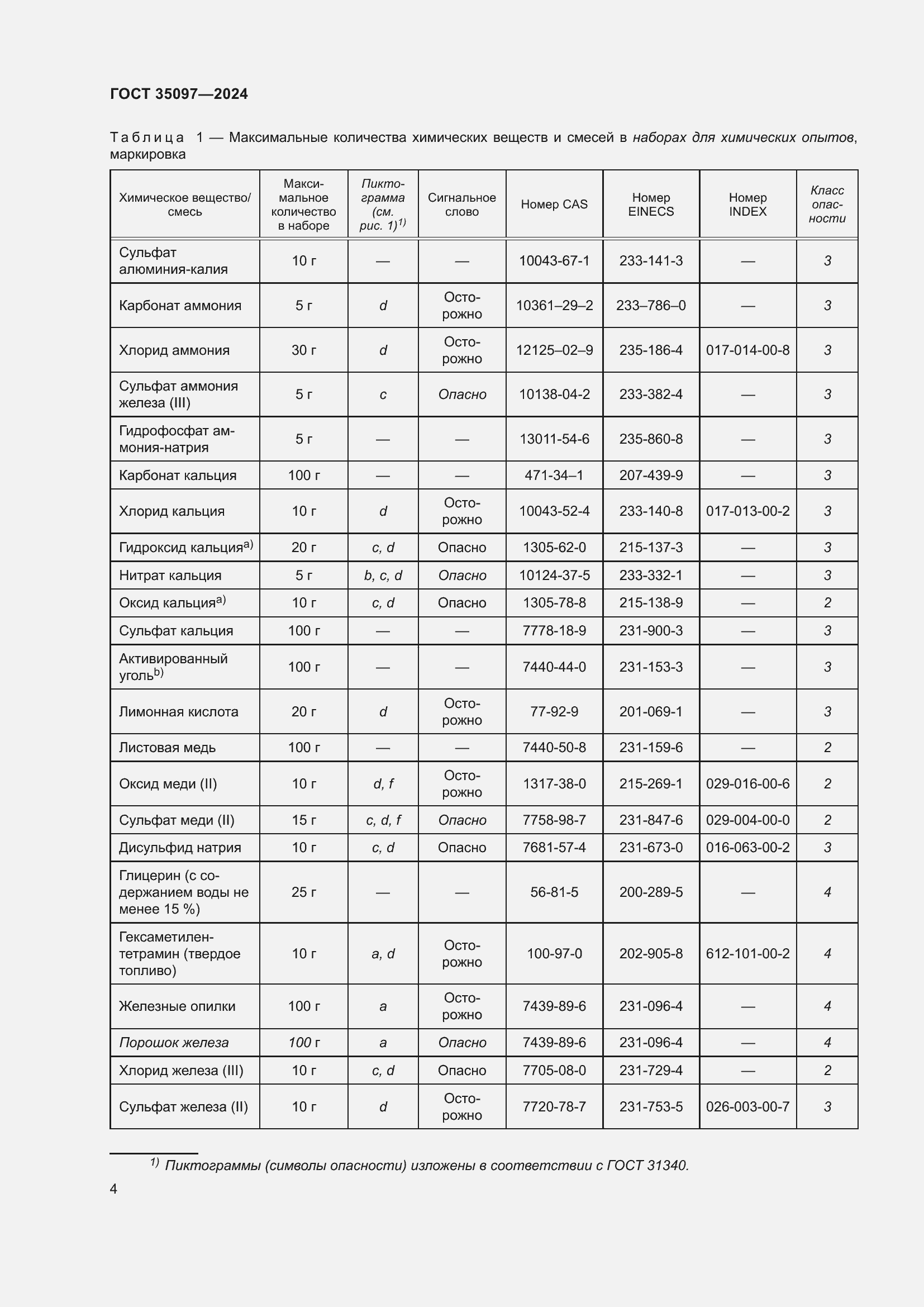 Страница 10 ГОСТ 35097-2024