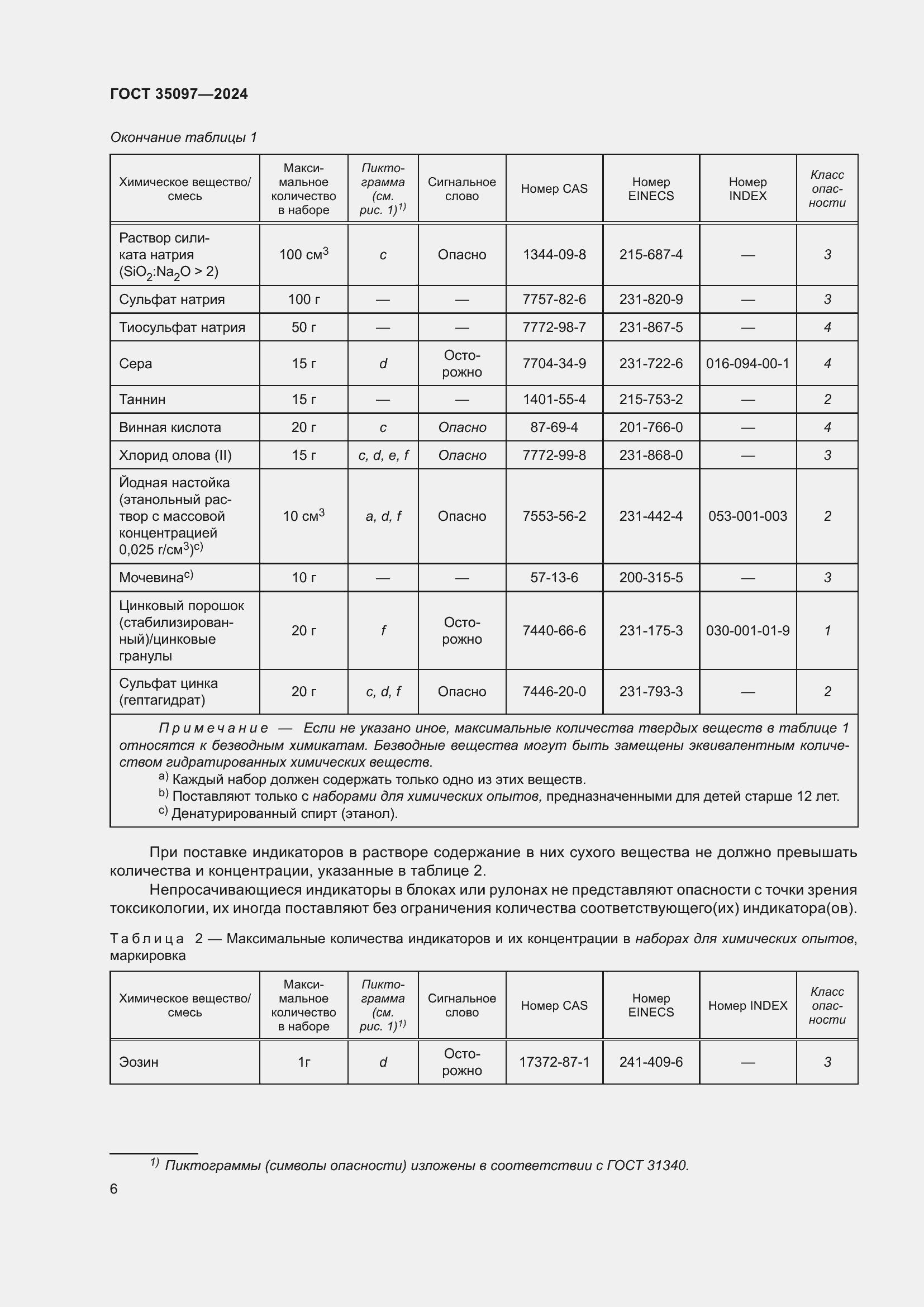 Страница 12 ГОСТ 35097-2024