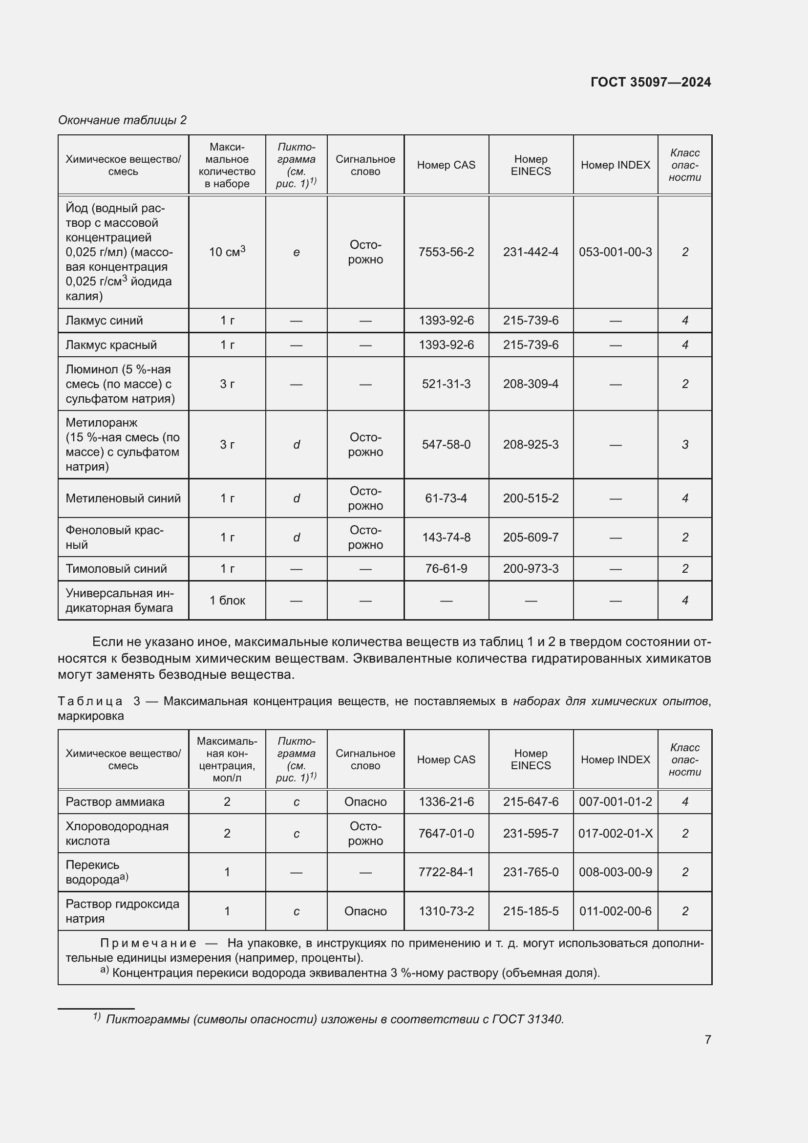 Страница 13 ГОСТ 35097-2024