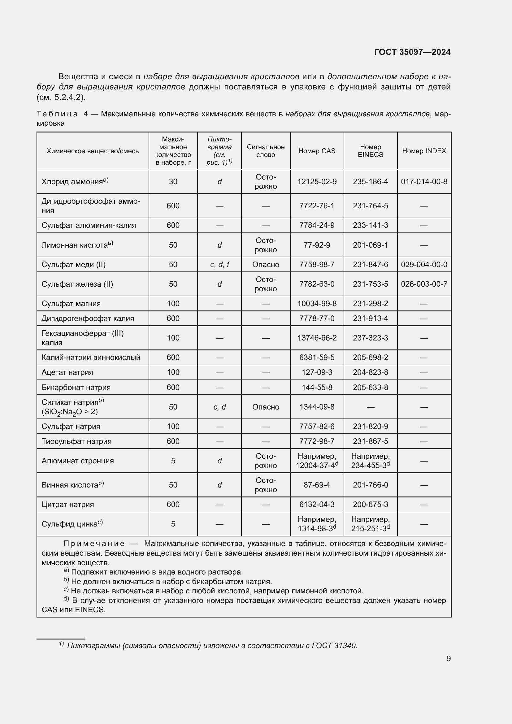 Страница 15 ГОСТ 35097-2024
