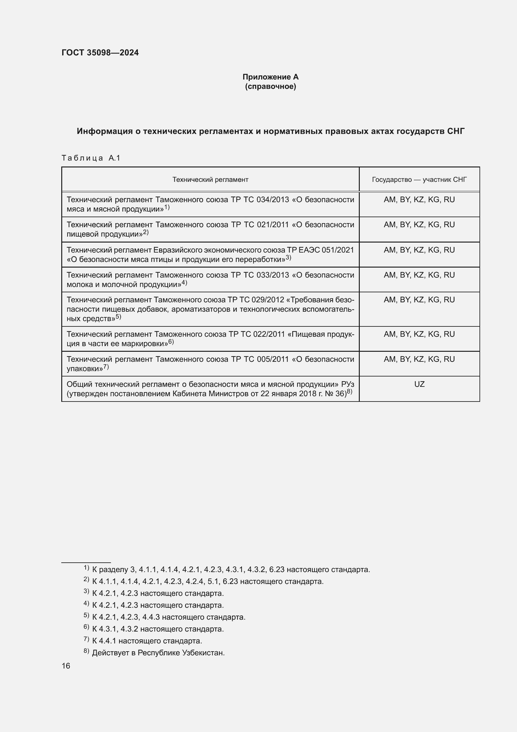 Страница 20 ГОСТ 35098-2024
