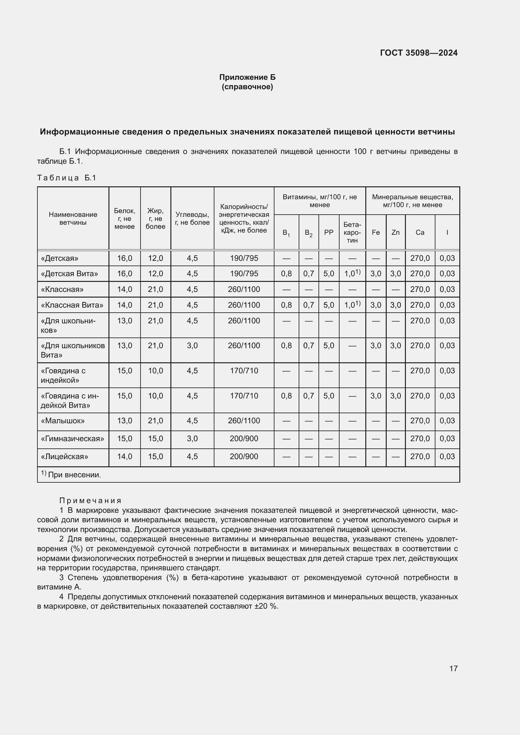 Страница 21 ГОСТ 35098-2024