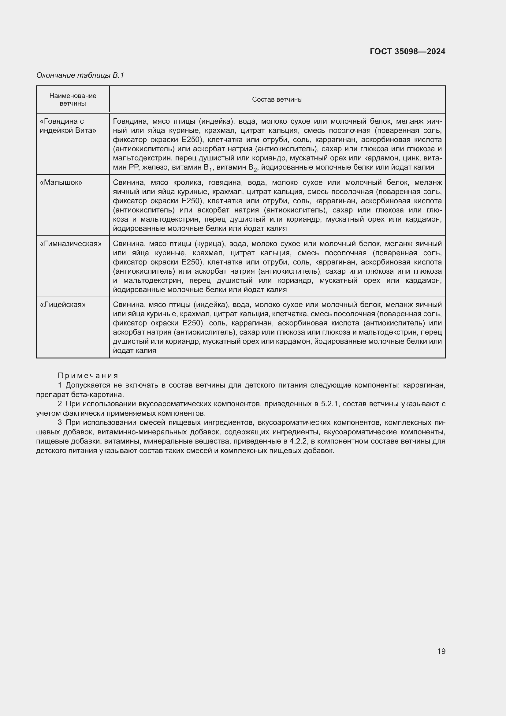 Страница 23 ГОСТ 35098-2024