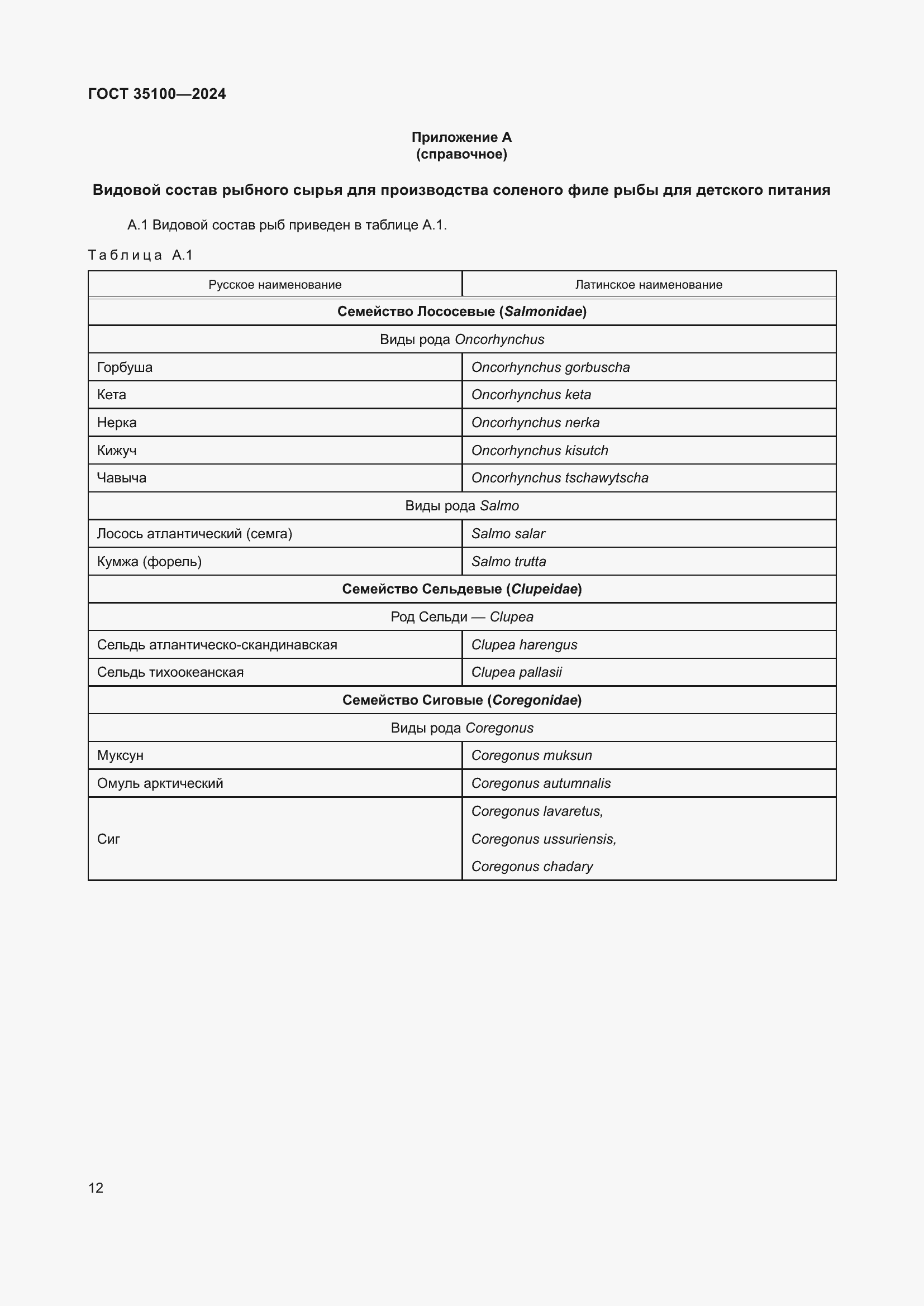 Страница 14 ГОСТ 35100-2024