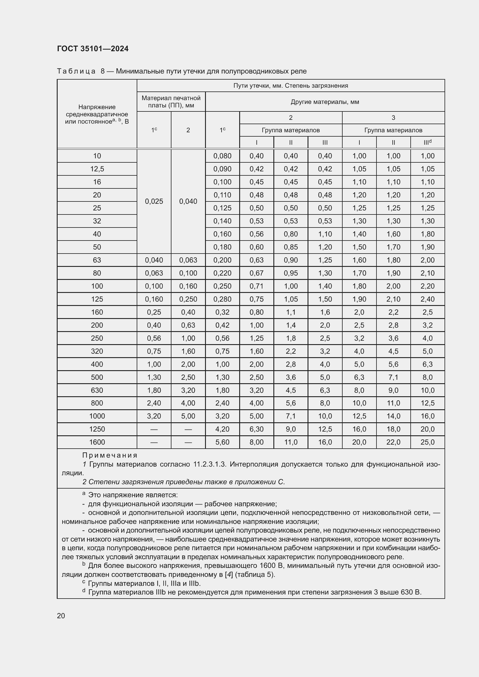 Страница 26 ГОСТ 35101-2024