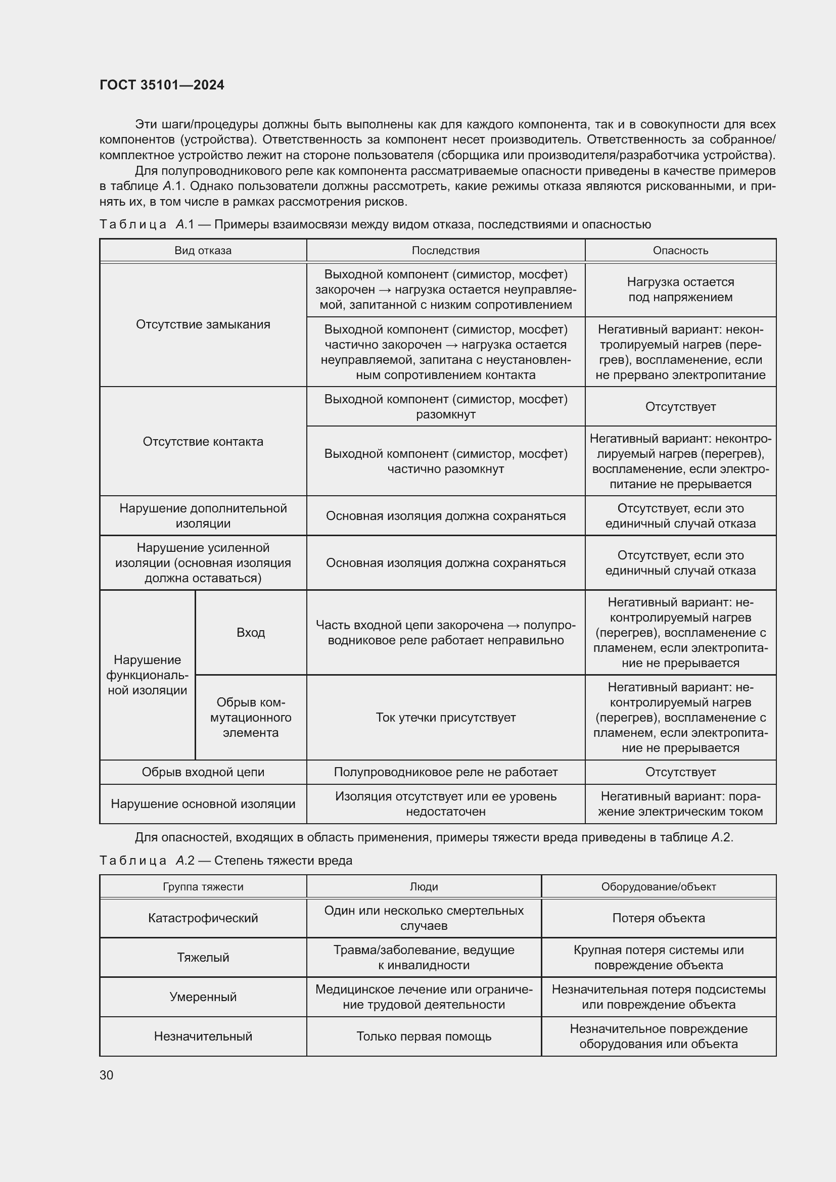 Страница 36 ГОСТ 35101-2024
