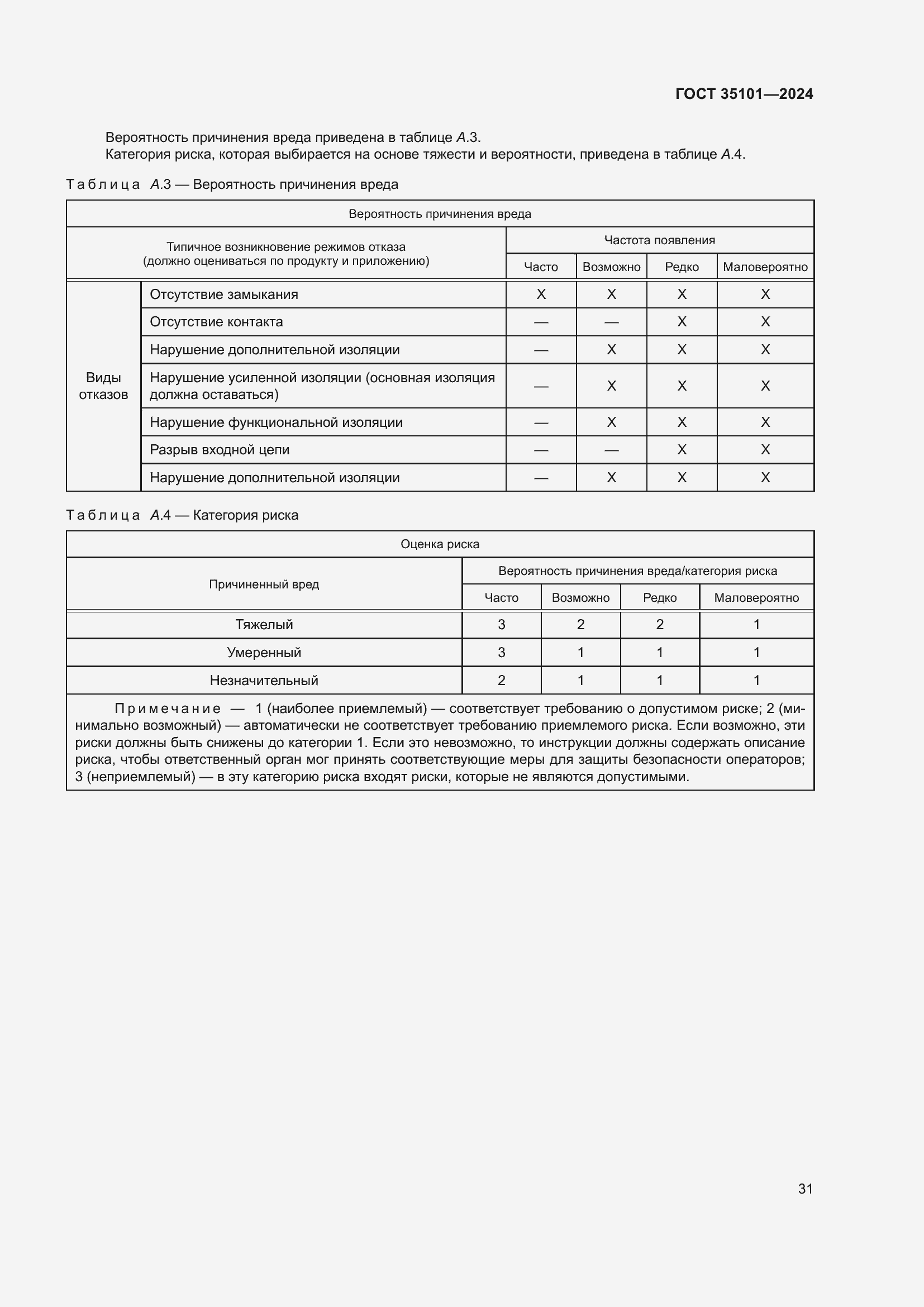Страница 37 ГОСТ 35101-2024
