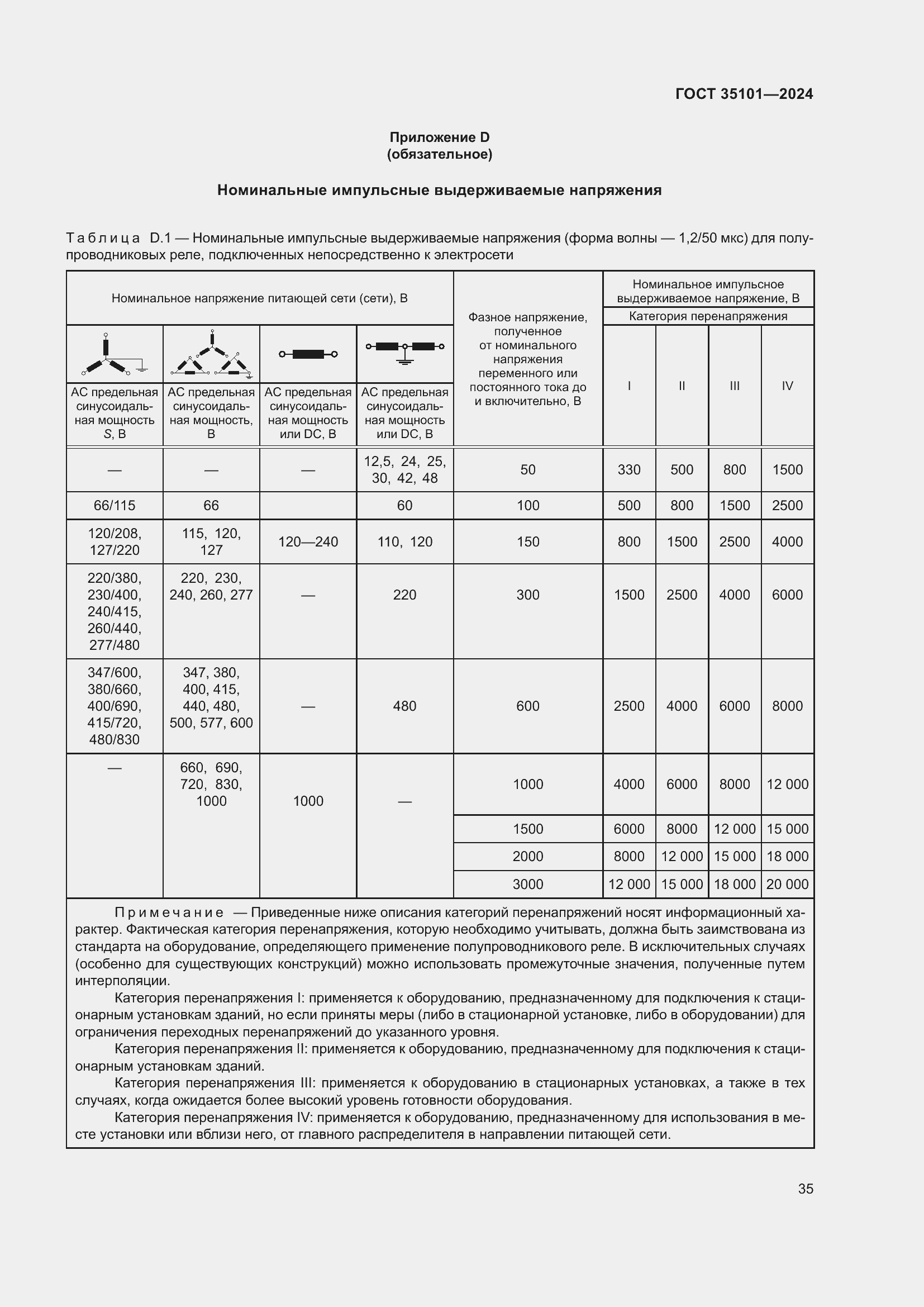 Страница 41 ГОСТ 35101-2024