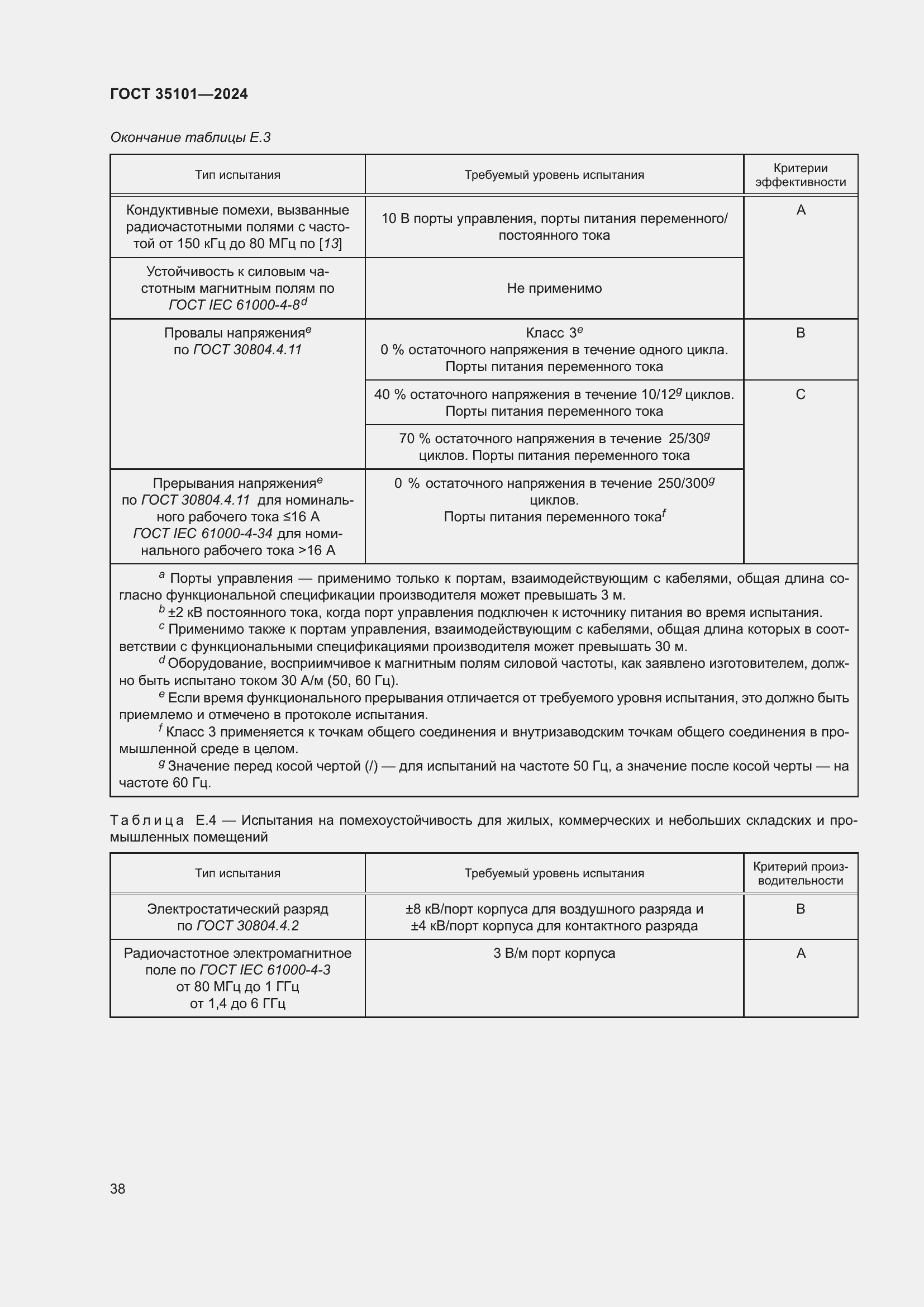 Страница 44 ГОСТ 35101-2024