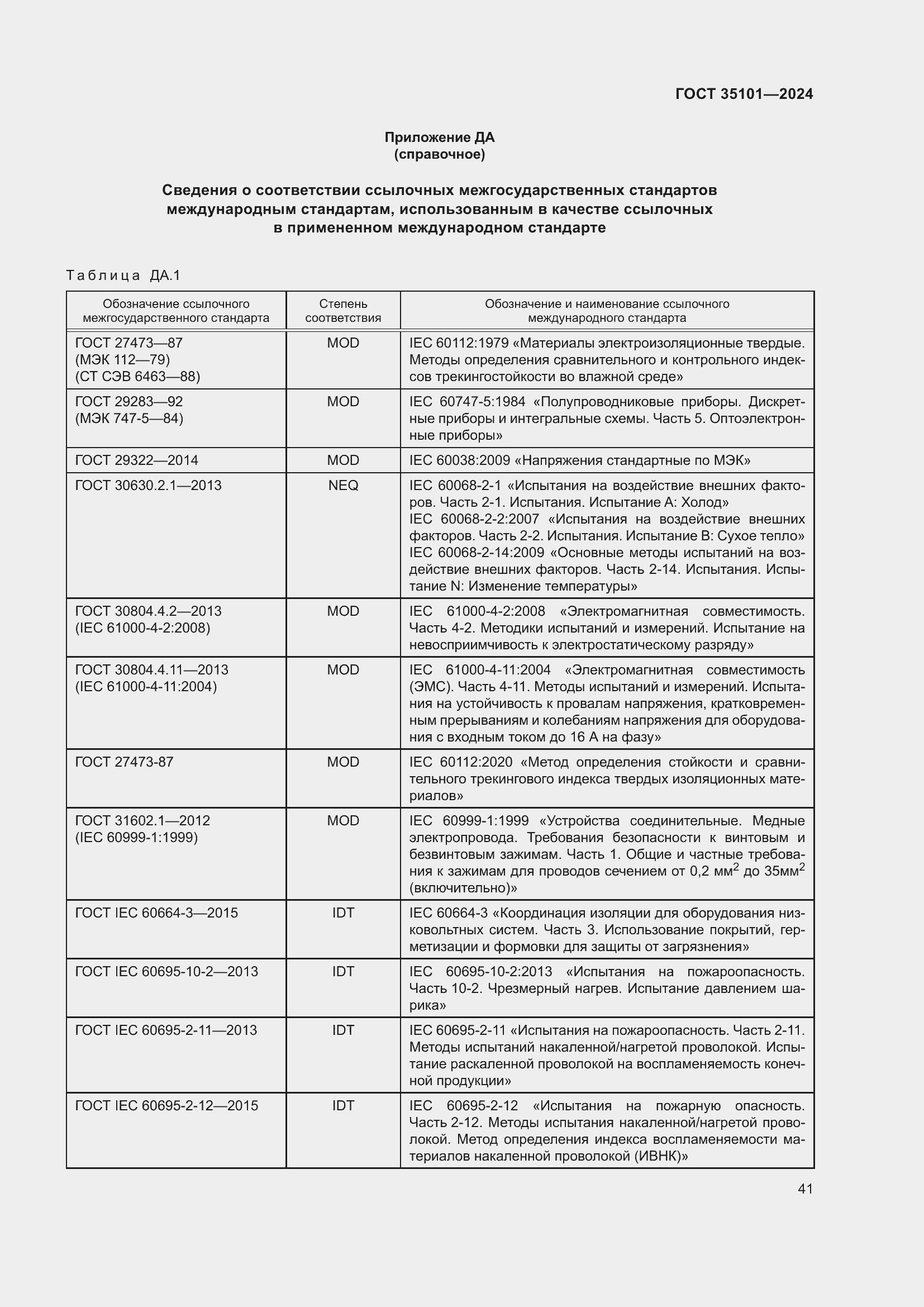 Страница 47 ГОСТ 35101-2024
