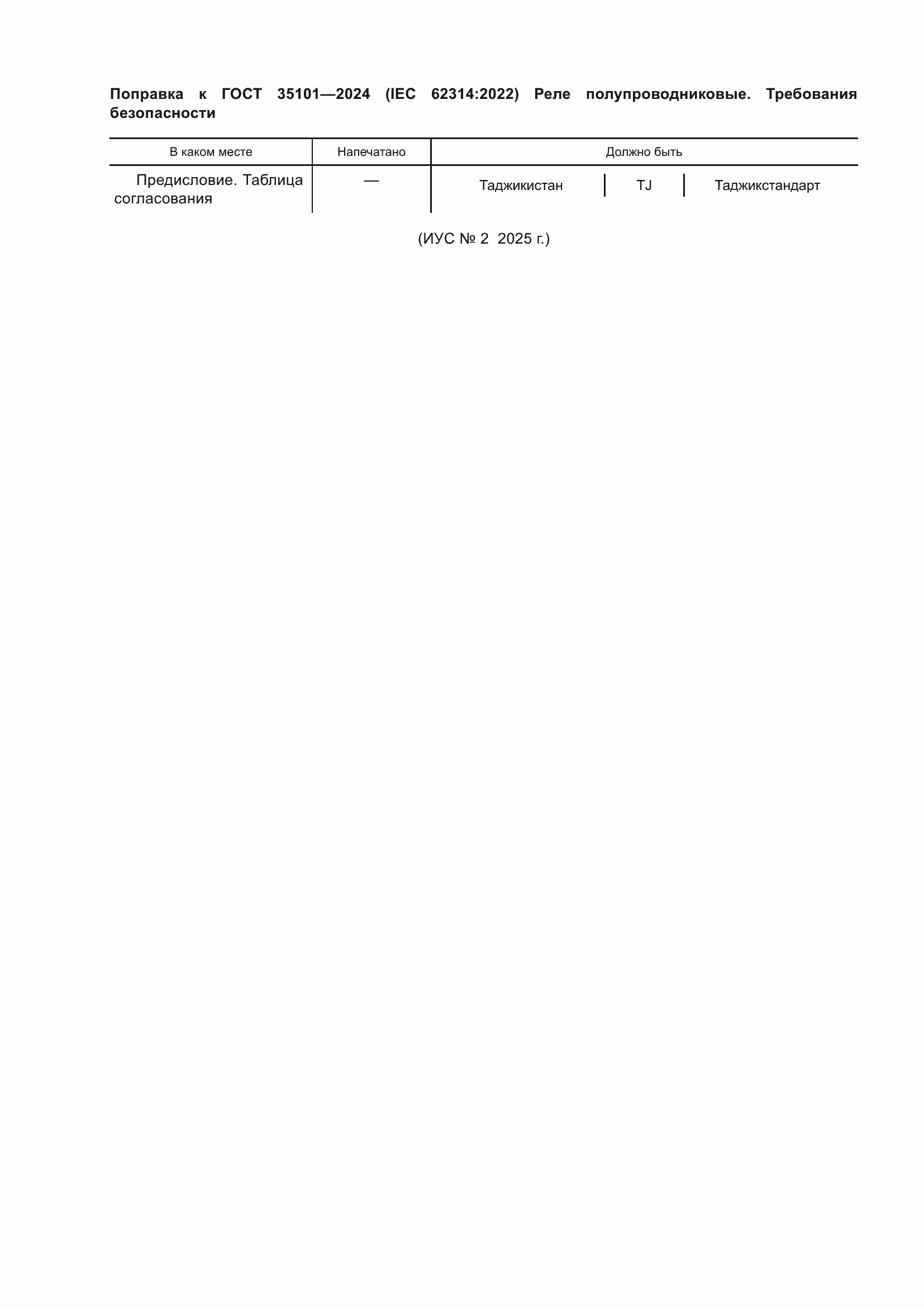 Приложение №1