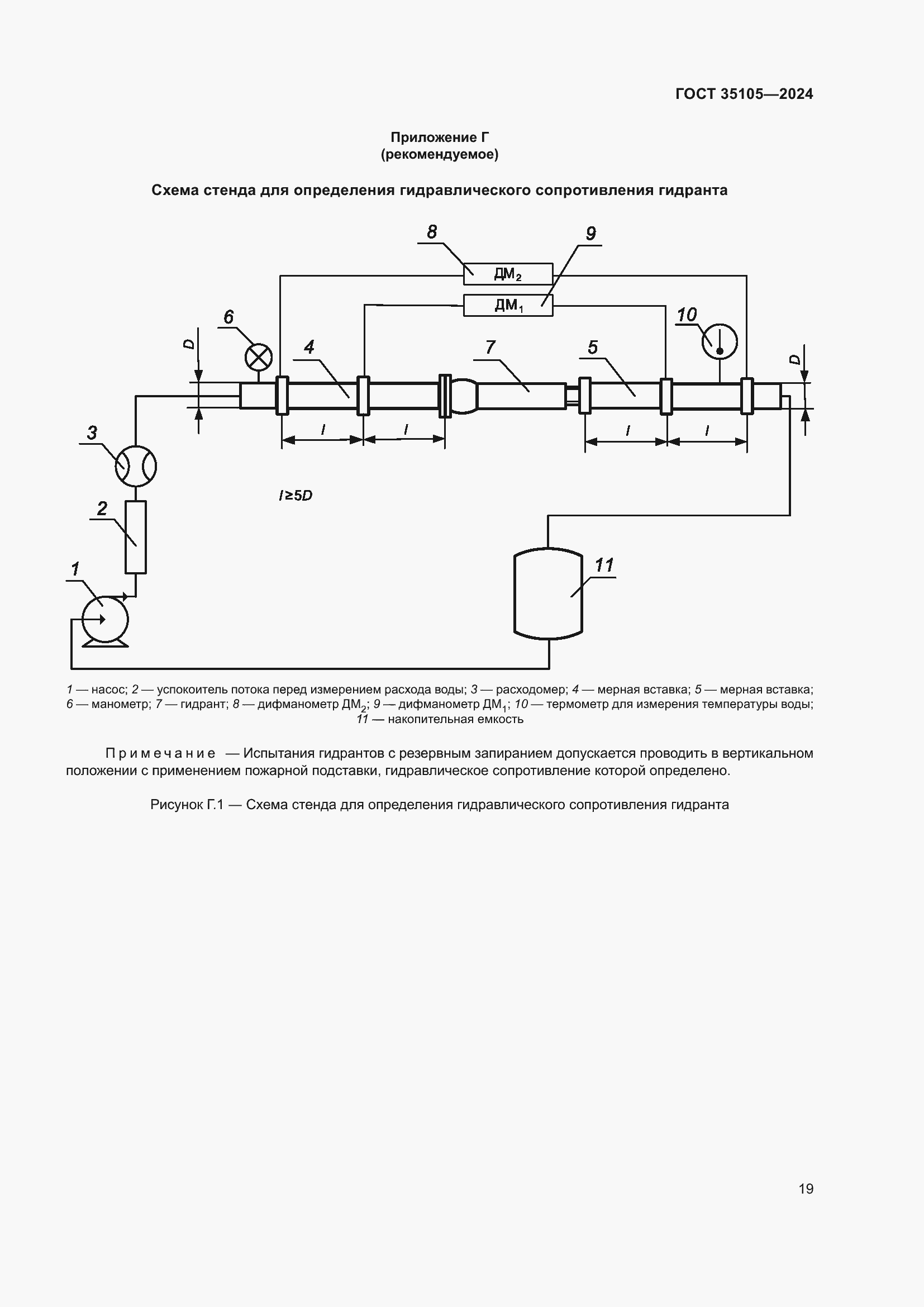 Страница 23 ГОСТ 35105-2024