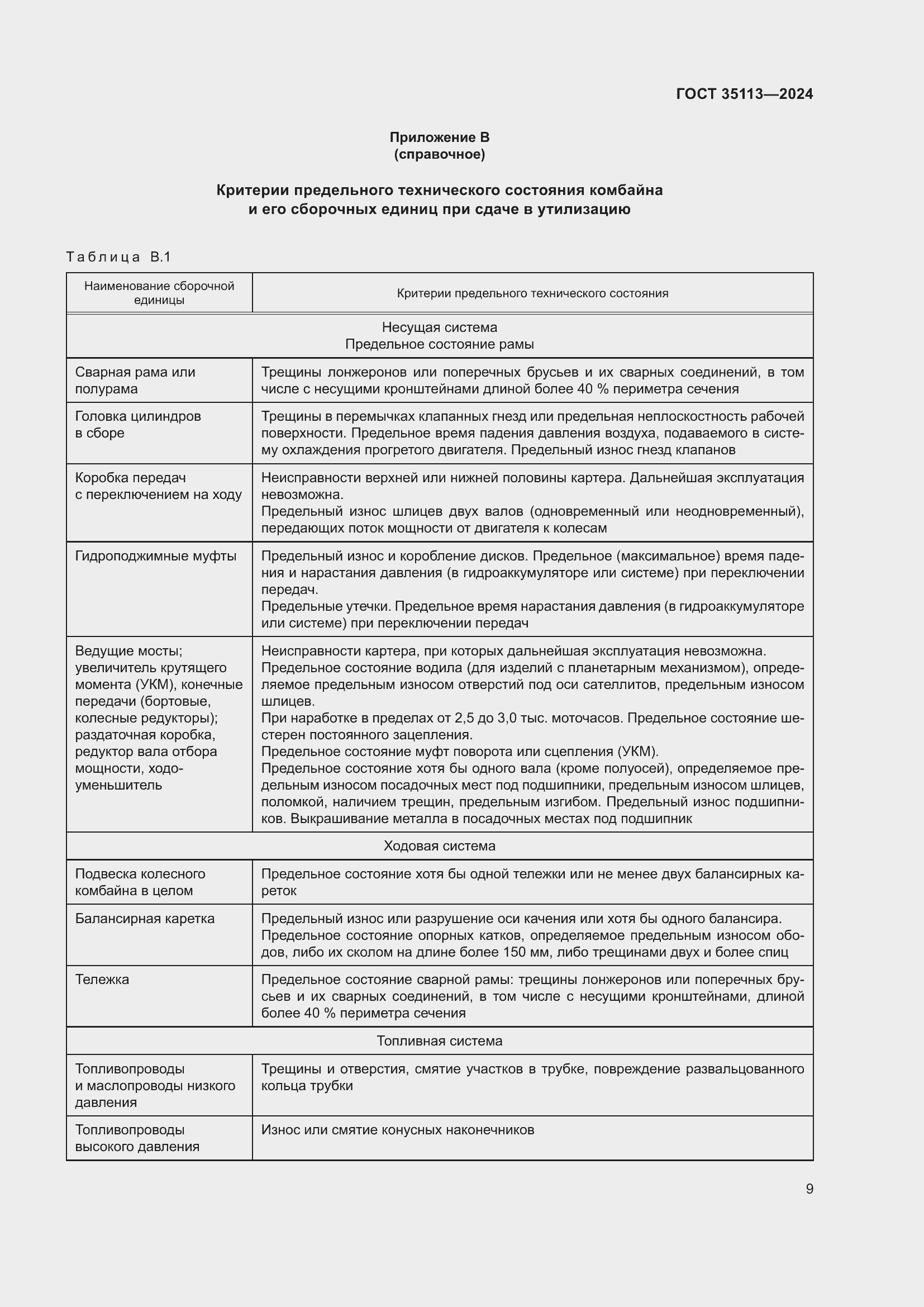 Страница 13 ГОСТ 35113-2024