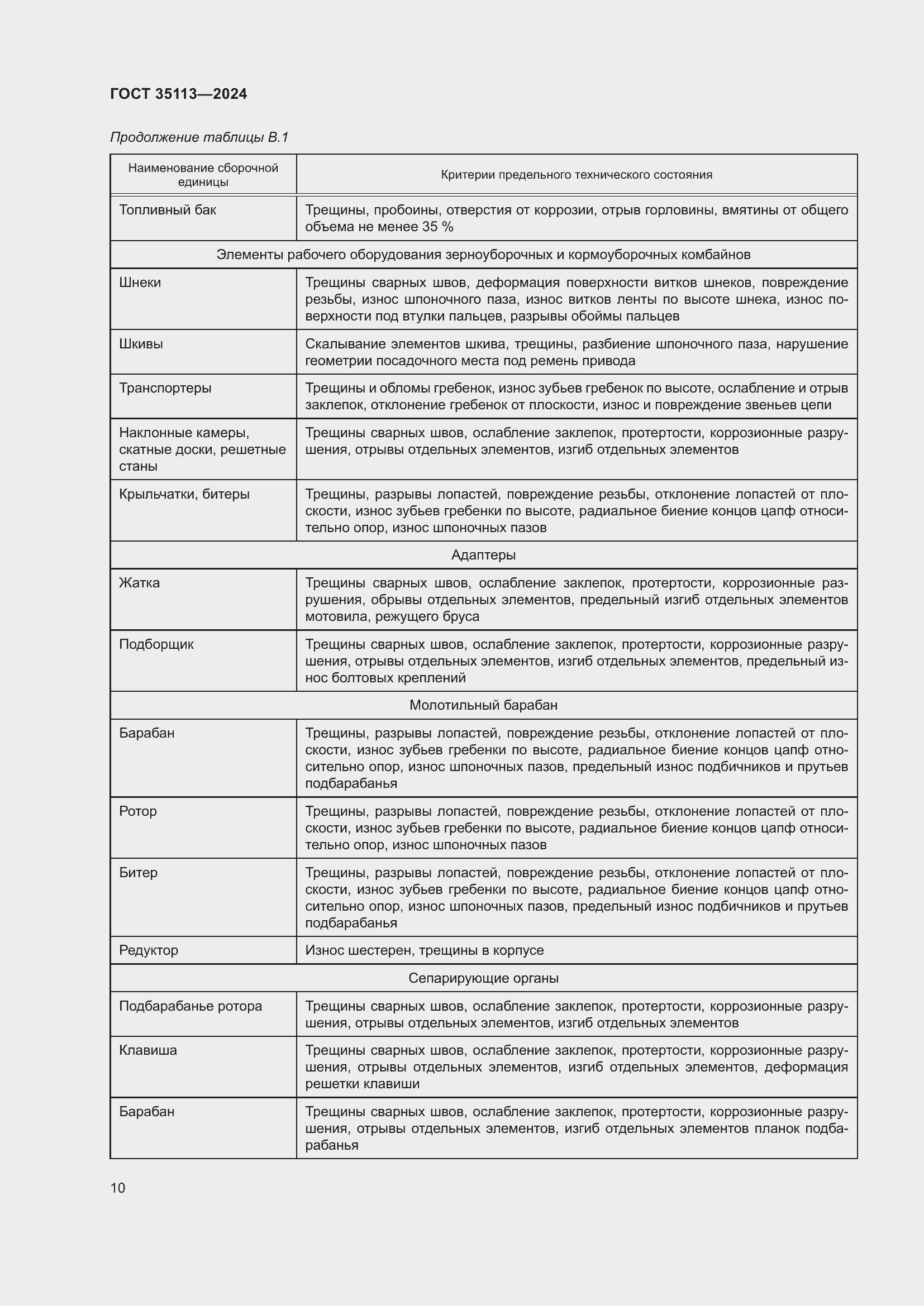Страница 14 ГОСТ 35113-2024