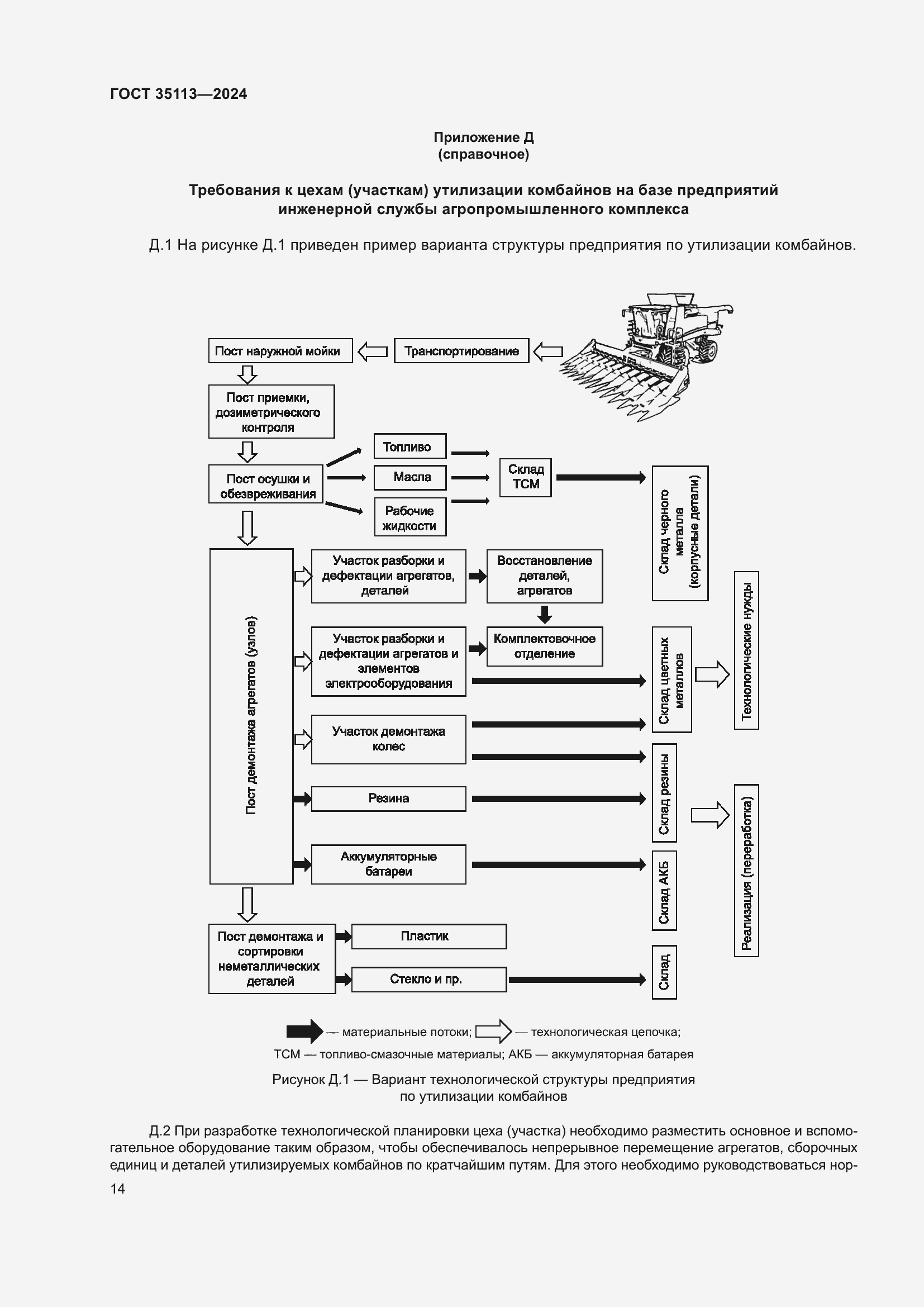 Страница 18 ГОСТ 35113-2024
